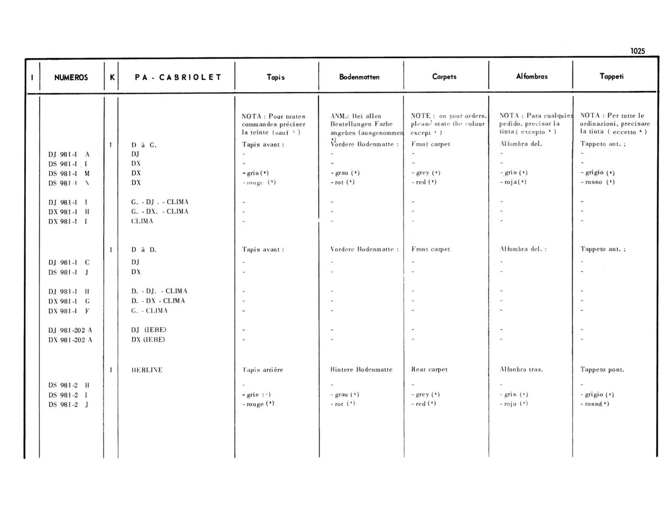 Pallas, Cabriolet, page 501 of 503 — 598 Parts Catalogue — Volume II