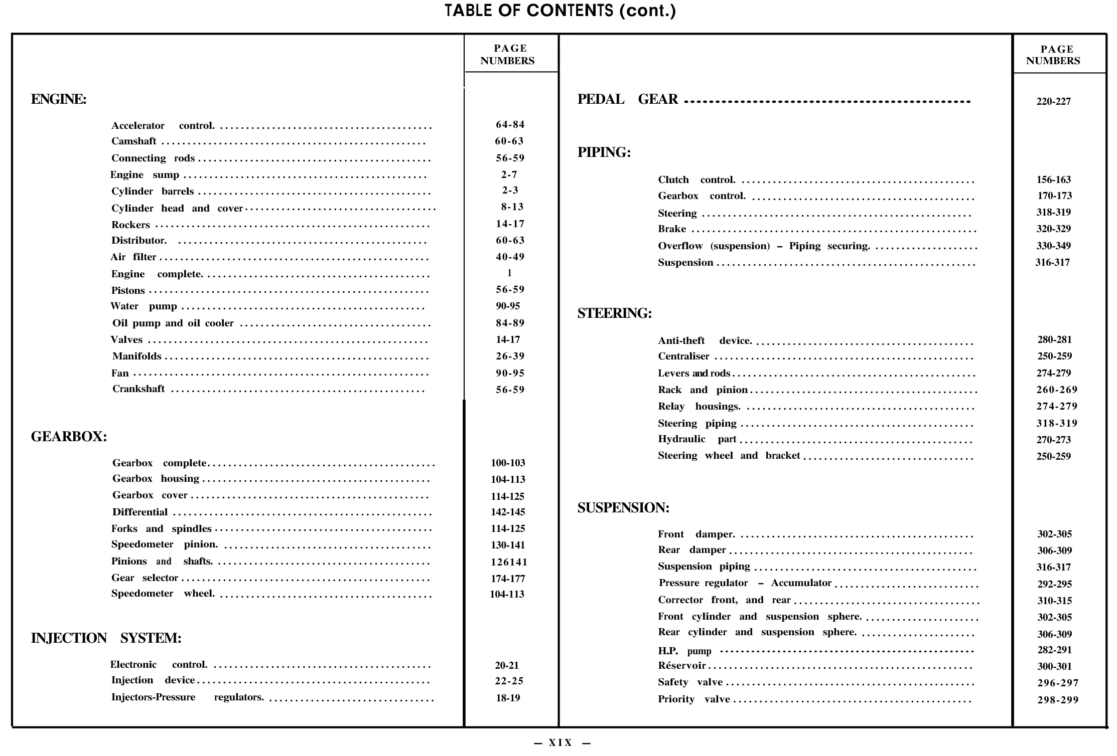 Contents, page 7 of 698 — 604 Parts Catalogue — Volume I
