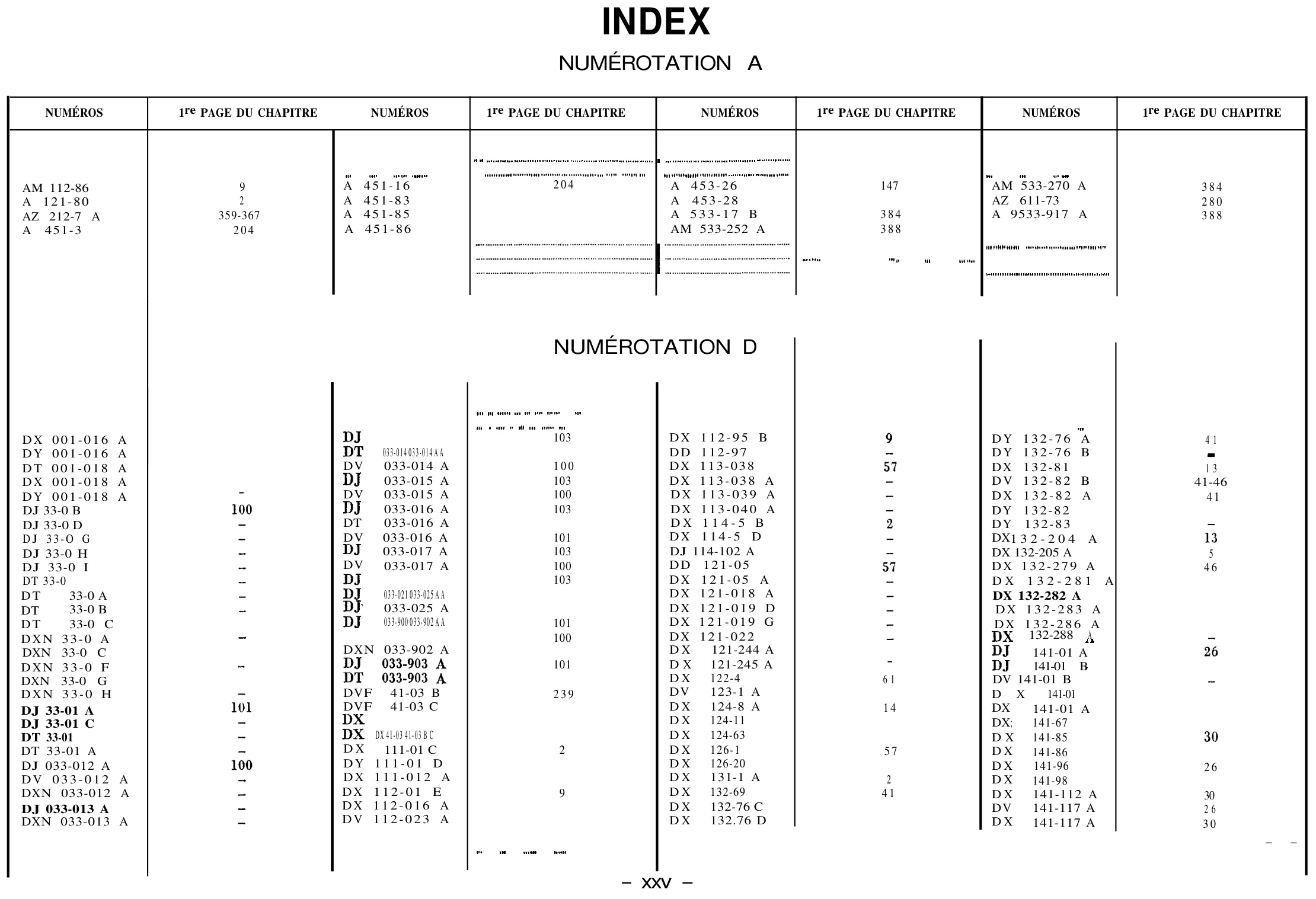 Index of Part Nos., page 8 of 698 — 604 Parts Catalogue — Volume I