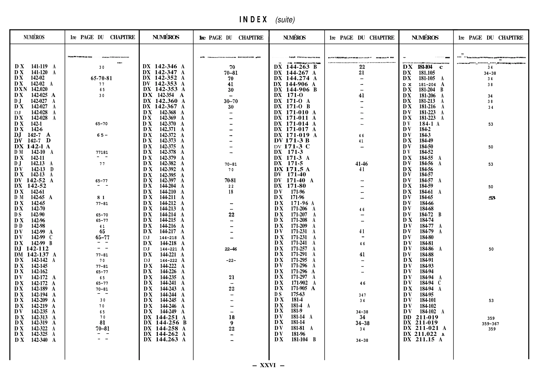 Index of Part Nos., page 9 of 698 — 604 Parts Catalogue — Volume I