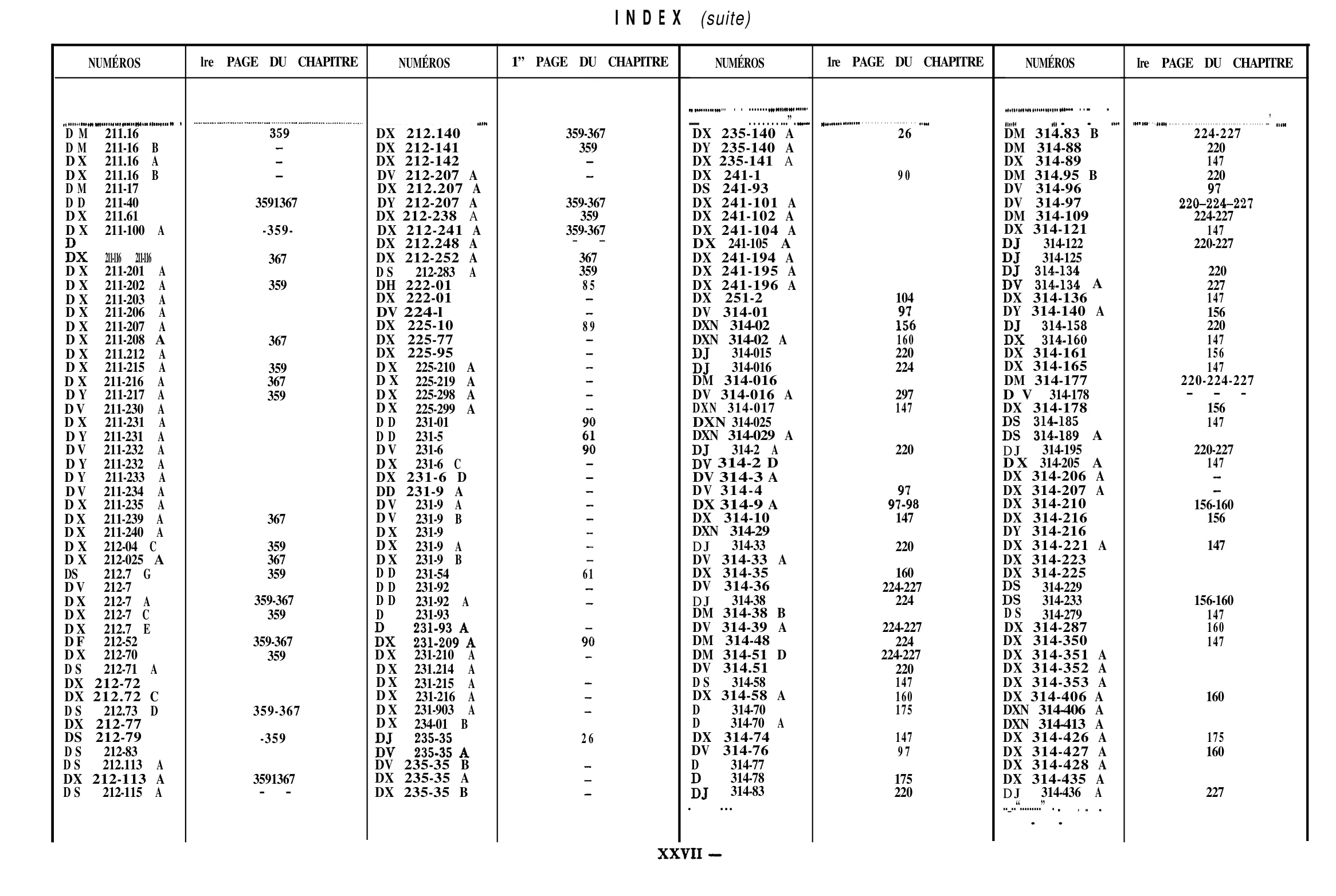Index of Part Nos., page 10 of 698 — 604 Parts Catalogue — Volume I
