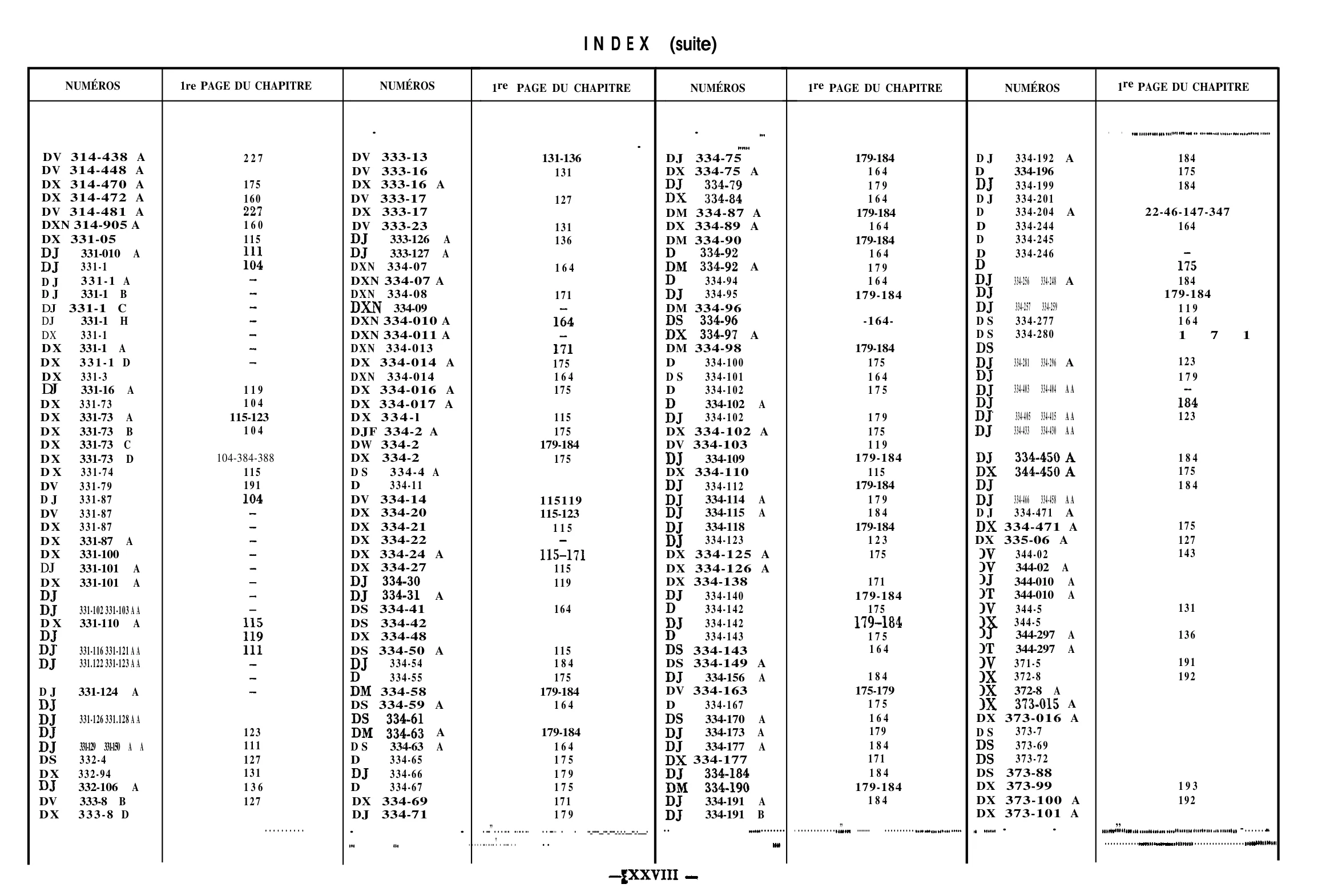 Index of Part Nos., page 11 of 698 — 604 Parts Catalogue — Volume I