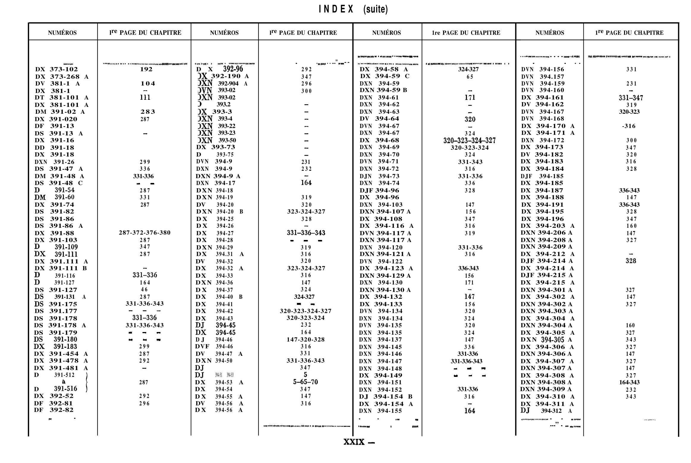 Index of Part Nos., page 12 of 698 — 604 Parts Catalogue — Volume I