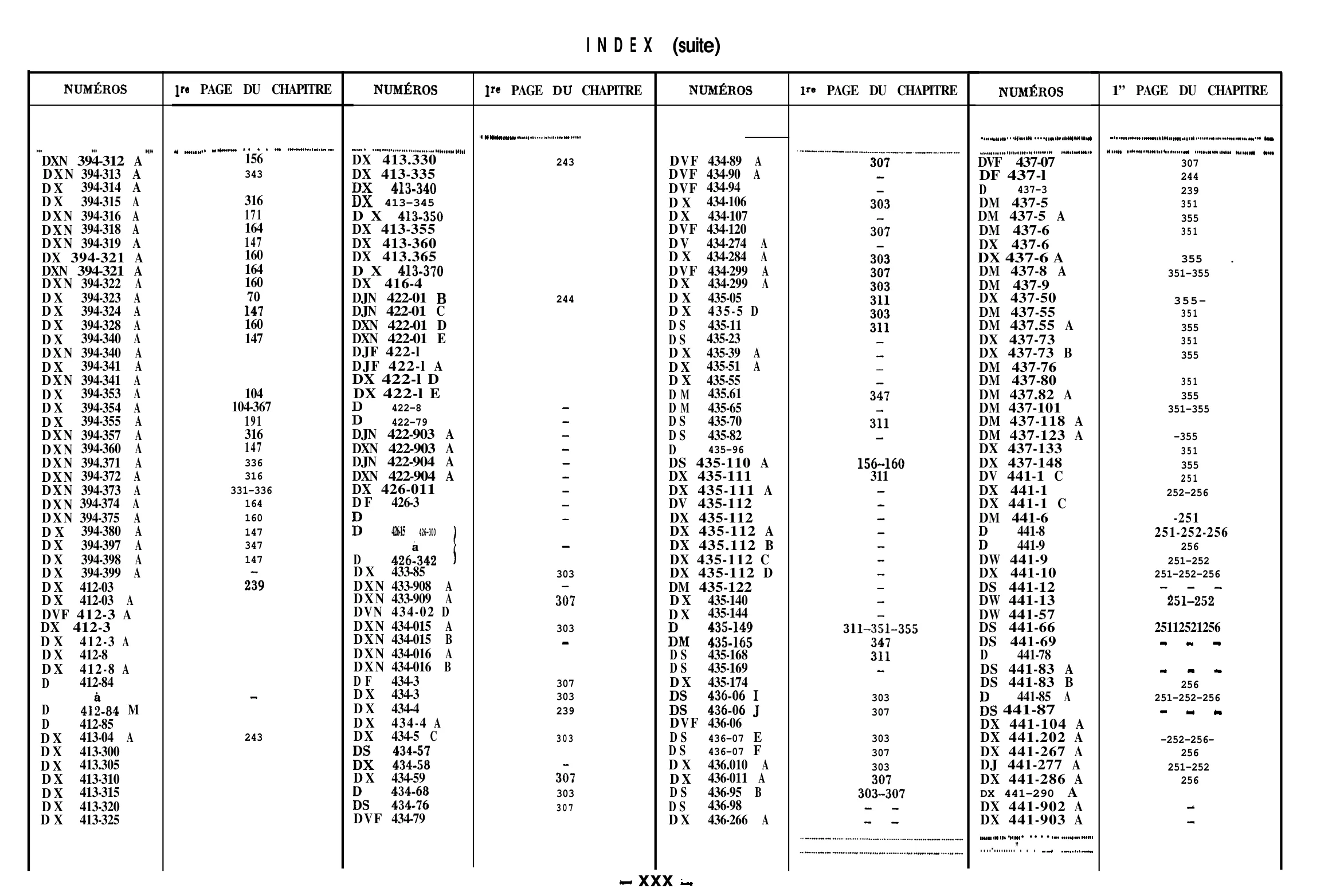Index of Part Nos., page 13 of 698 — 604 Parts Catalogue — Volume I