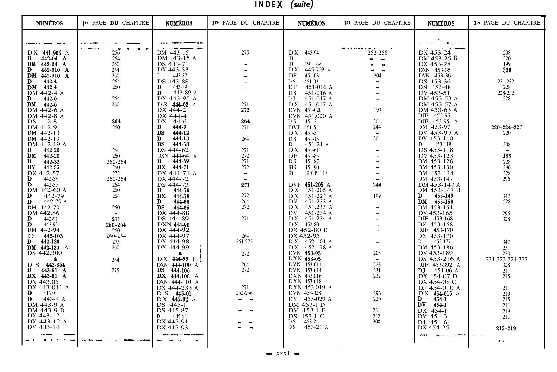 Index of Part Nos., page 14 of 698 — 604 Parts Catalogue — Volume I