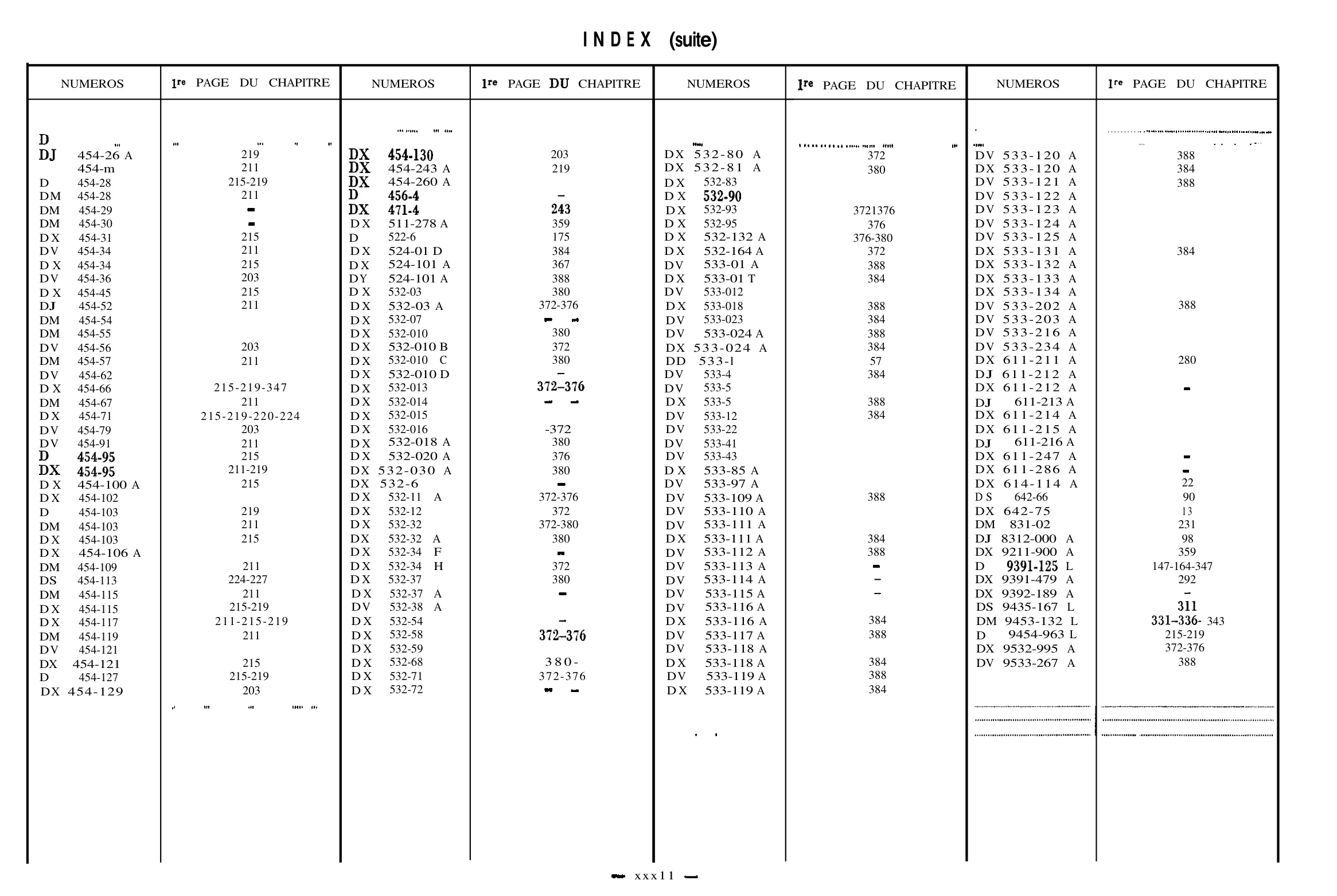 Index of Part Nos., page 15 of 698 — 604 Parts Catalogue — Volume I
