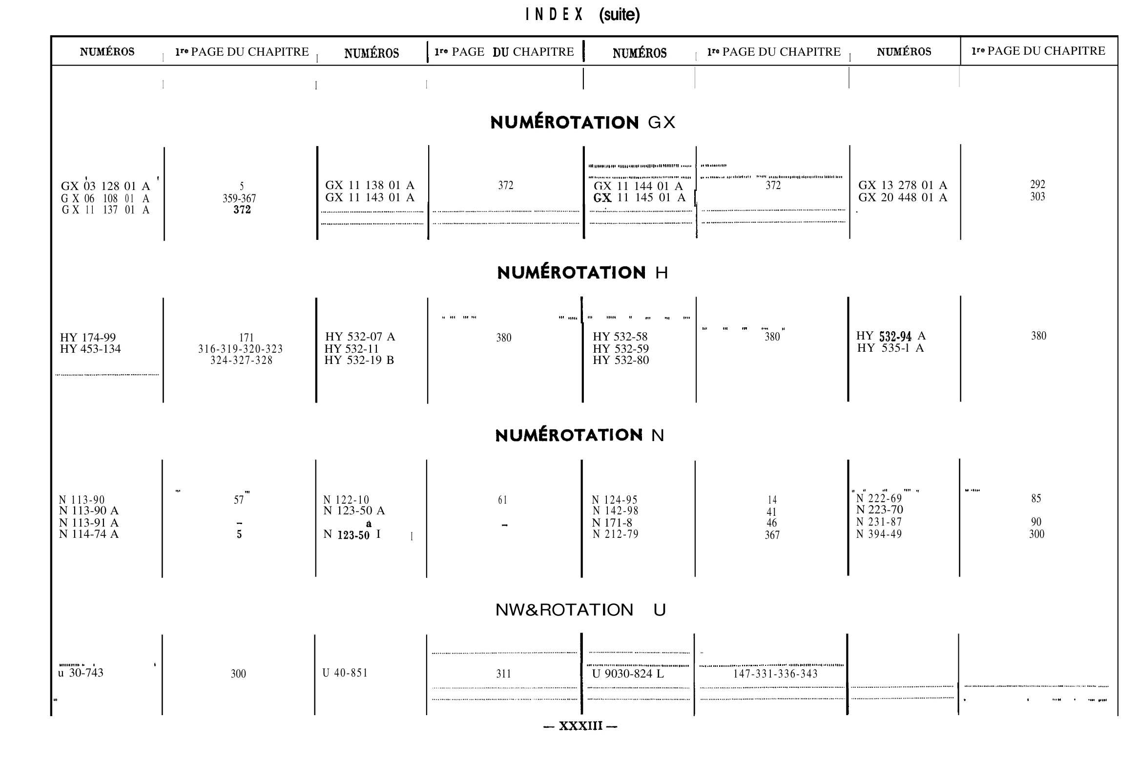 Index of Part Nos., page 16 of 698 — 604 Parts Catalogue — Volume I