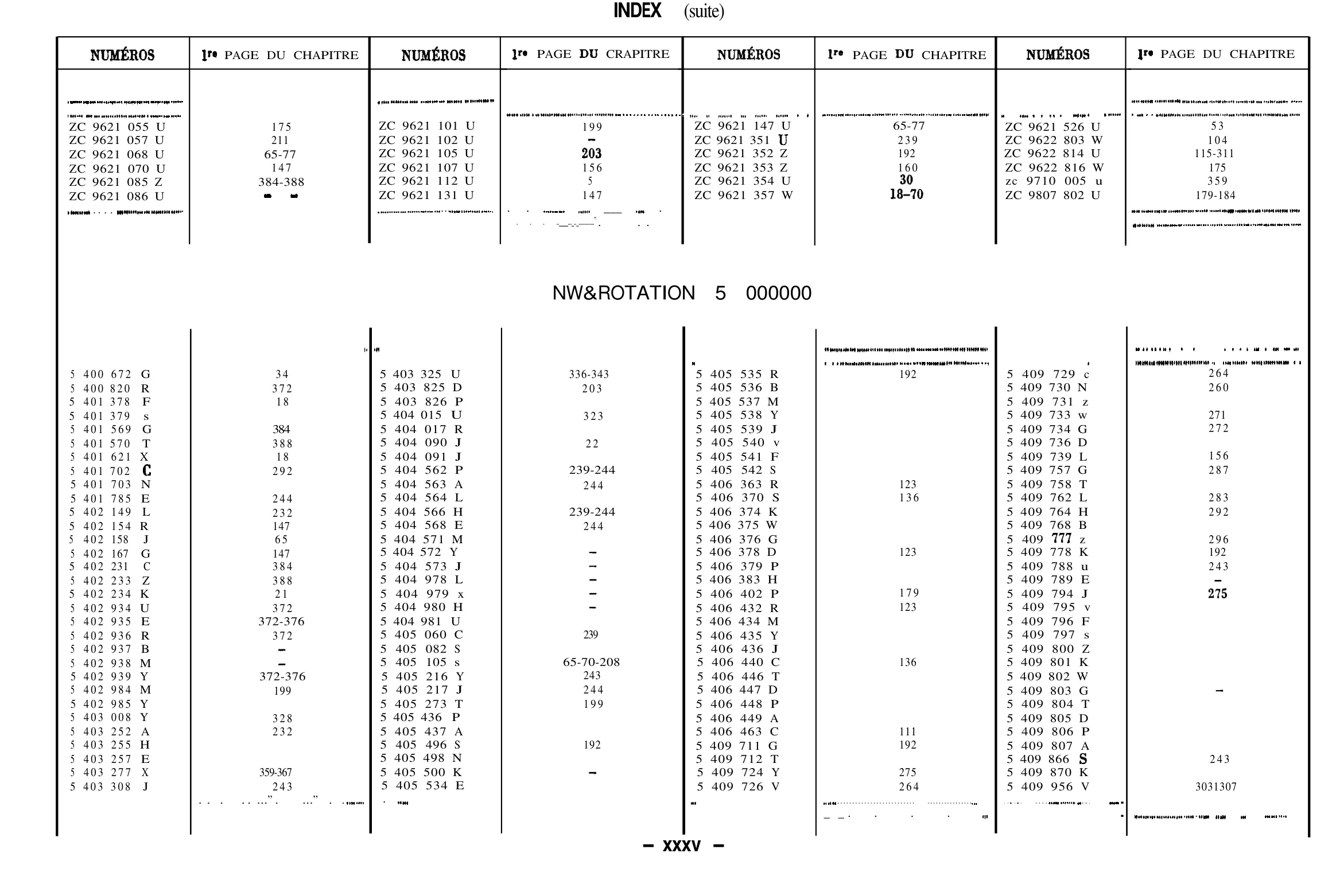 Index of Part Nos., page 18 of 698 — 604 Parts Catalogue — Volume I
