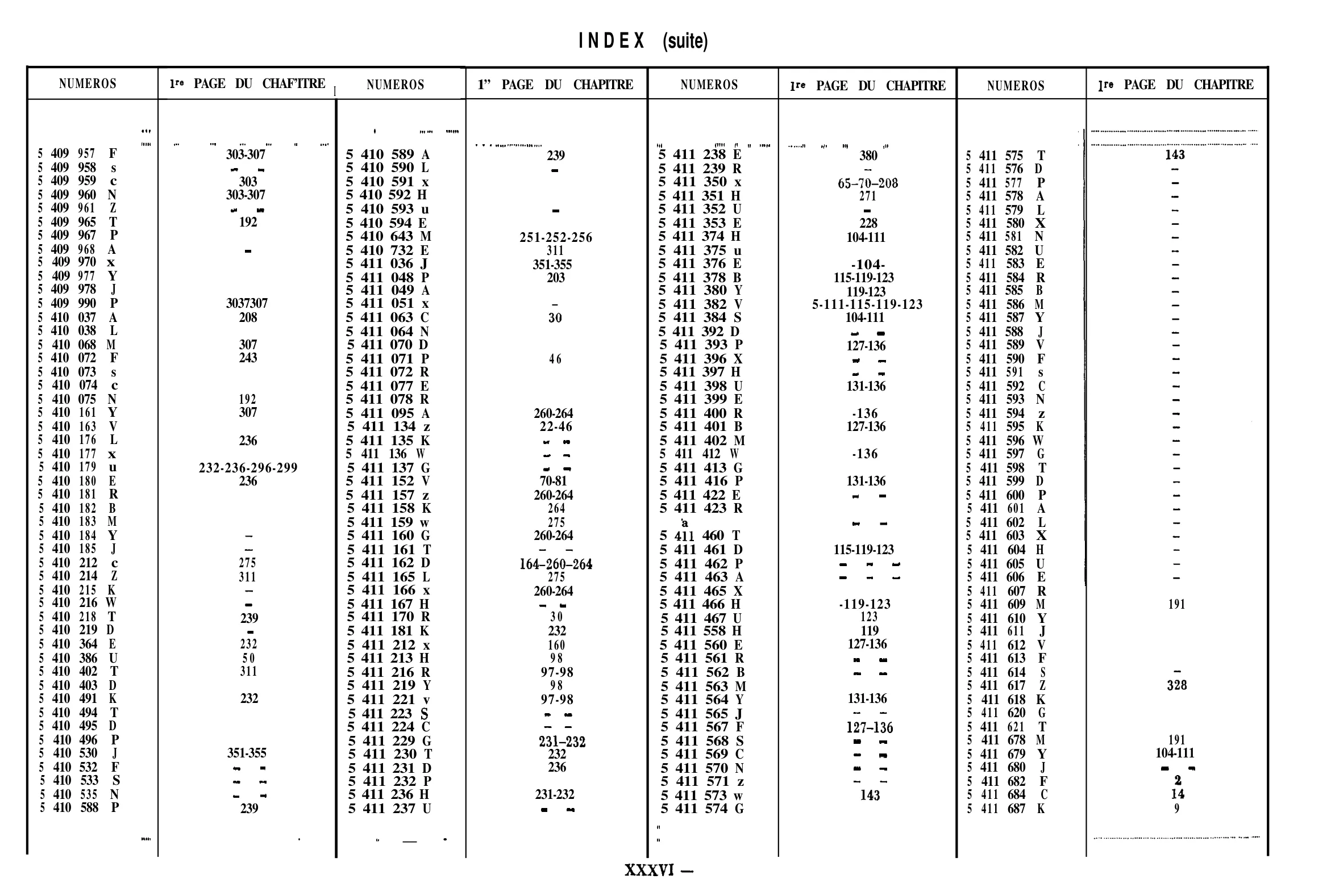 Index of Part Nos., page 19 of 698 — 604 Parts Catalogue — Volume I