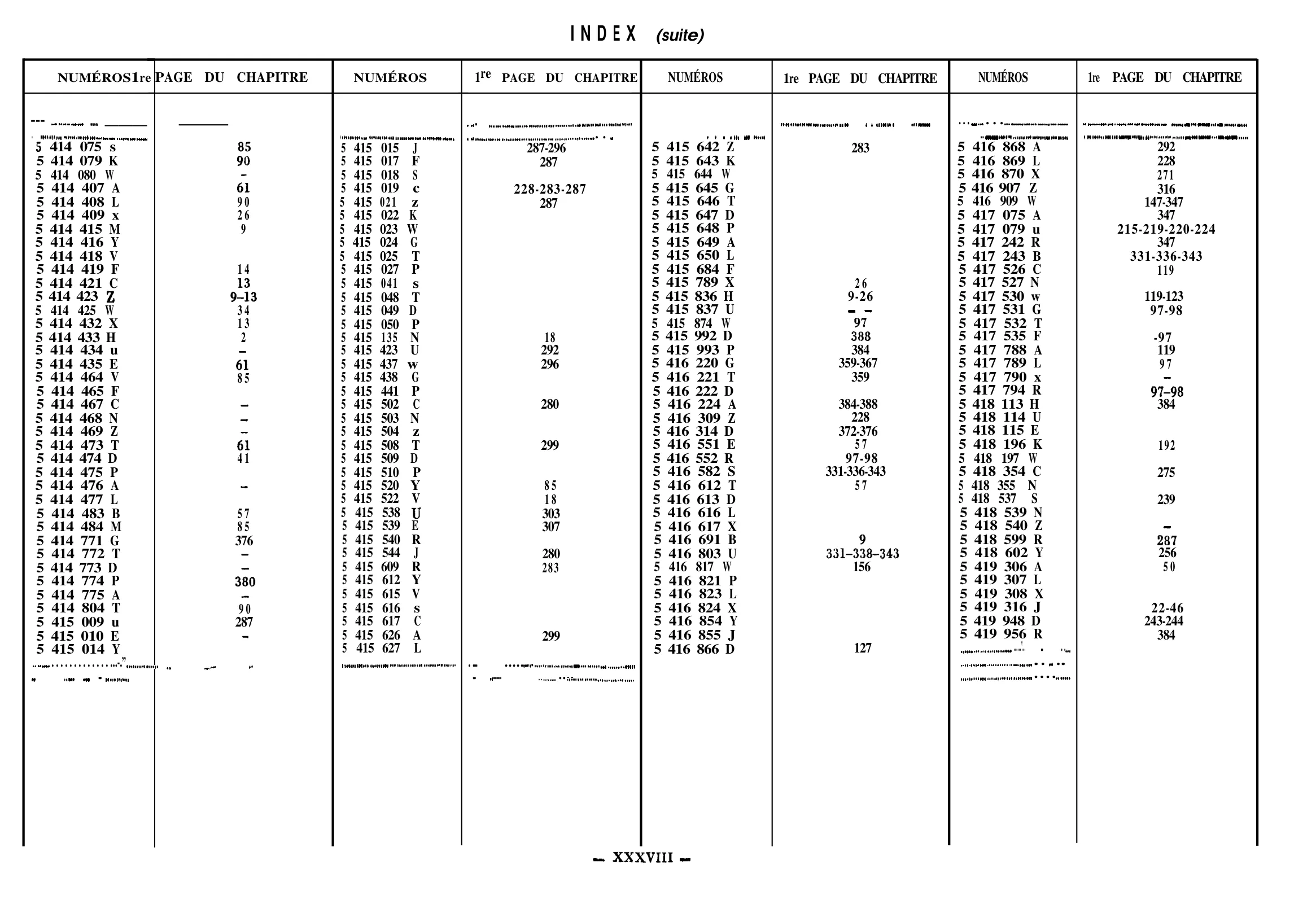 Index of Part Nos., page 21 of 698 — 604 Parts Catalogue — Volume I