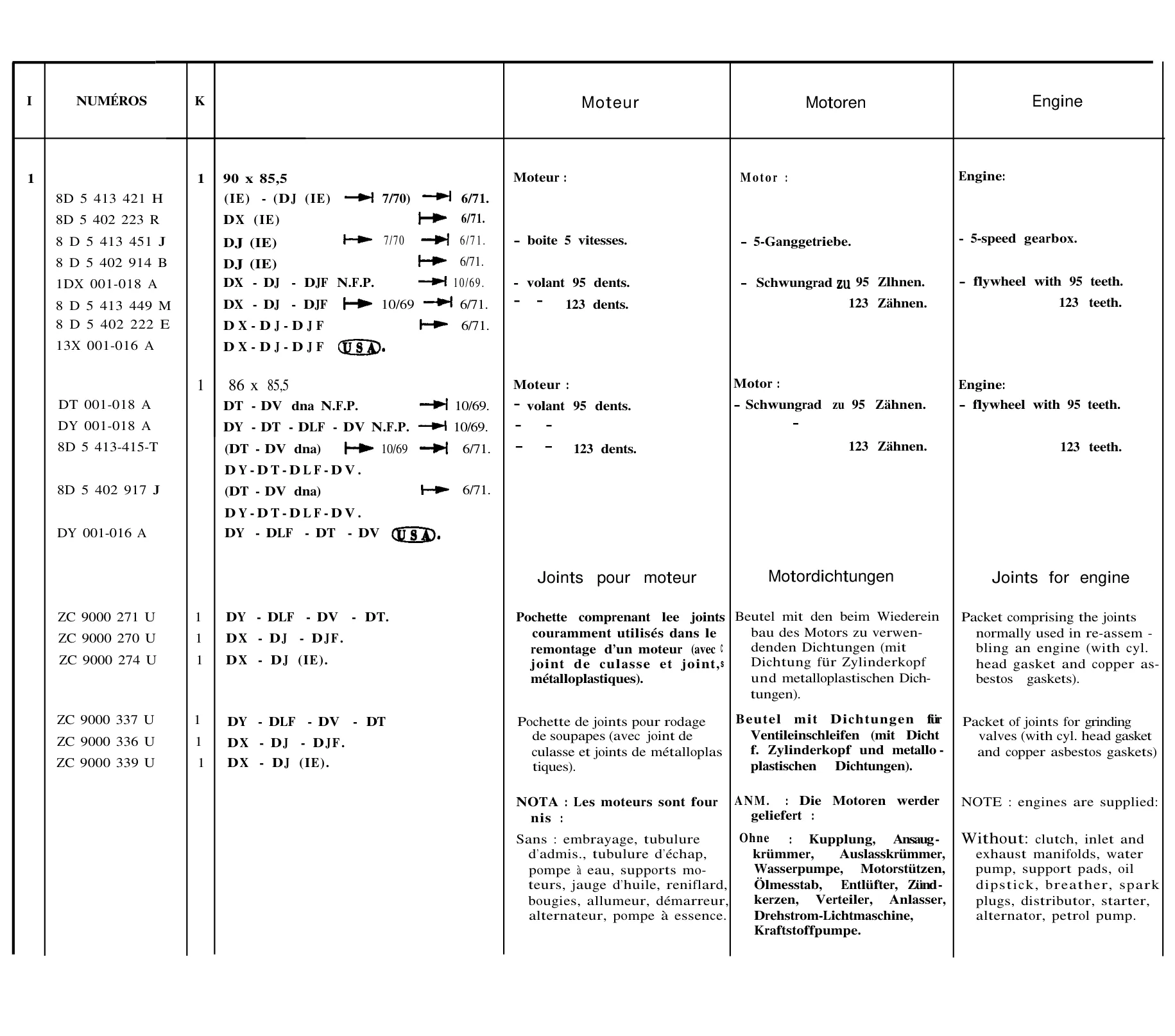 Engine, page 22 of 698 — 604 Parts Catalogue — Volume I