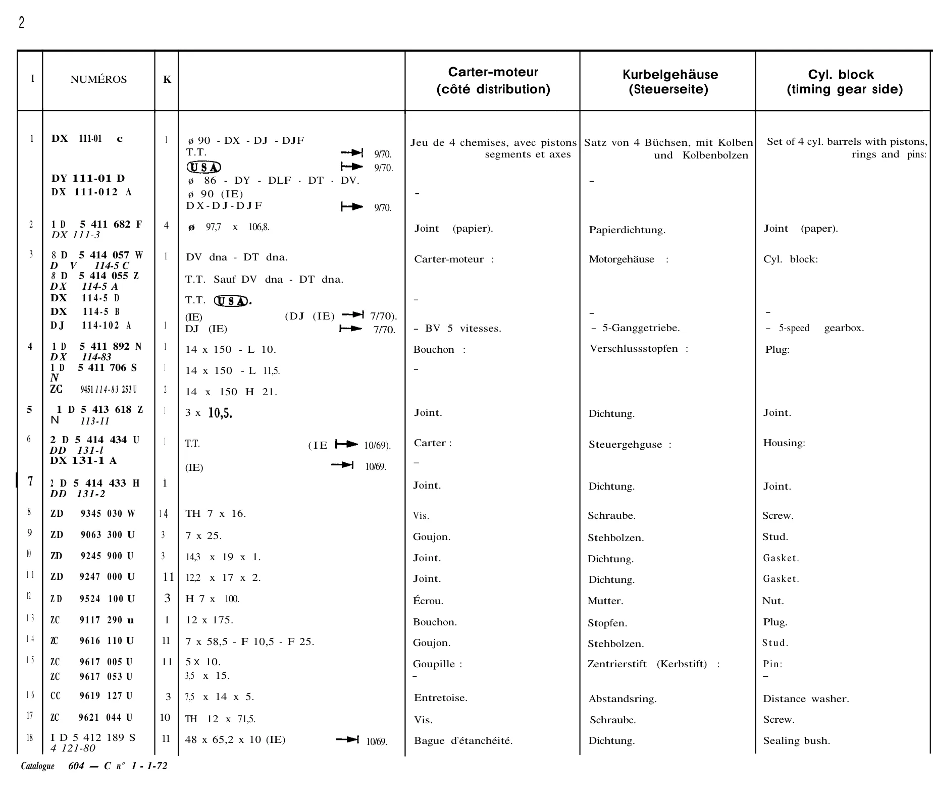 Engine, page 24 of 698 — 604 Parts Catalogue — Volume I
