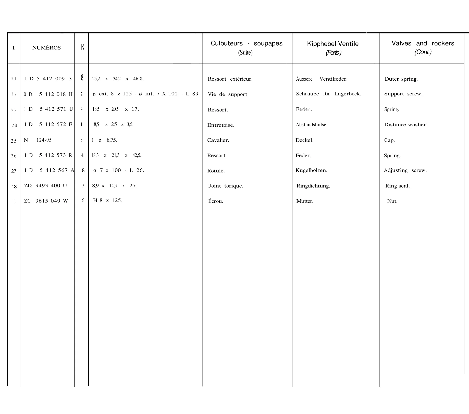 Valves, rockers, page 35 of 698 — 604 Parts Catalogue — Volume I