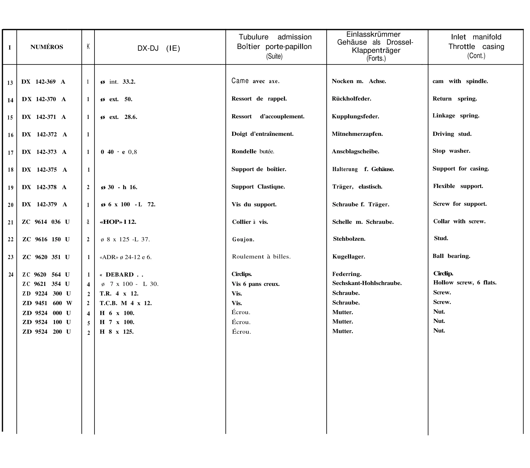 Throttle casing, page 48 of 698 — 604 Parts Catalogue — Volume I