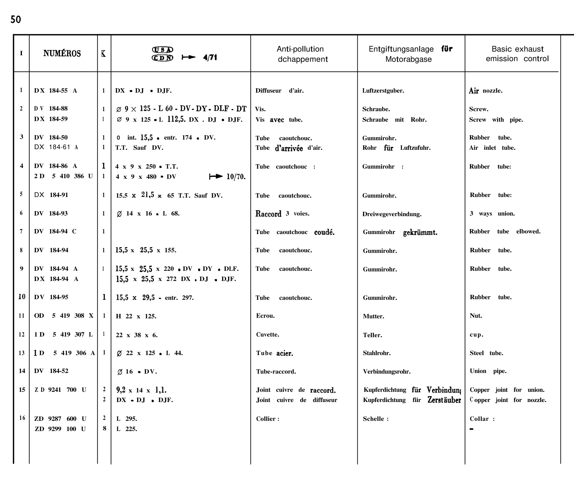 Exhaust emission control, page 62 of 698 — 604 Parts Catalogue — Volume I