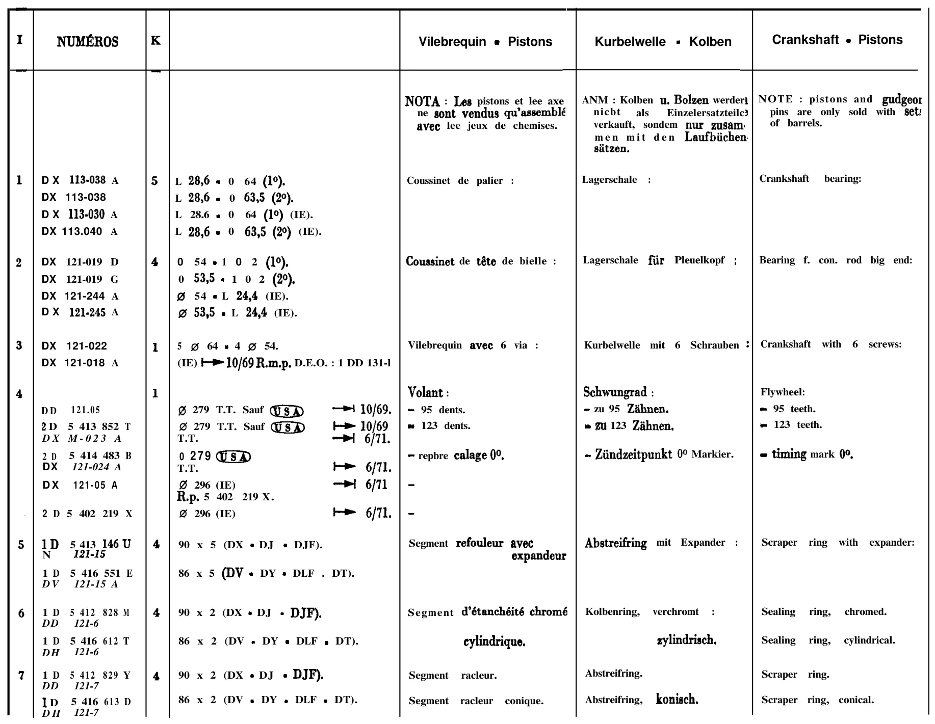 Crankshaft, Pistons, page 67 of 698 — 604 Parts Catalogue — Volume I