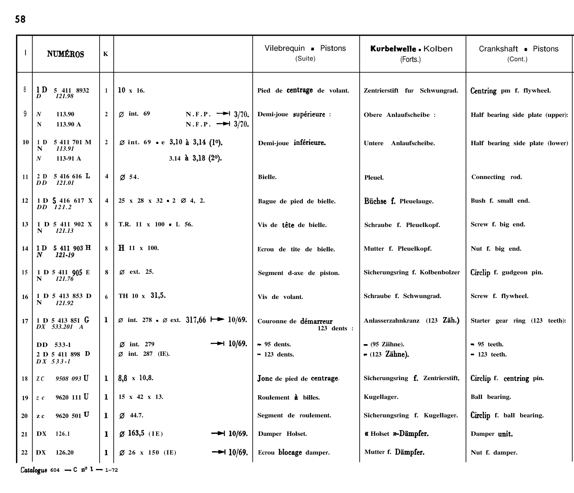 Crankshaft, Pistons, page 68 of 698 — 604 Parts Catalogue — Volume I