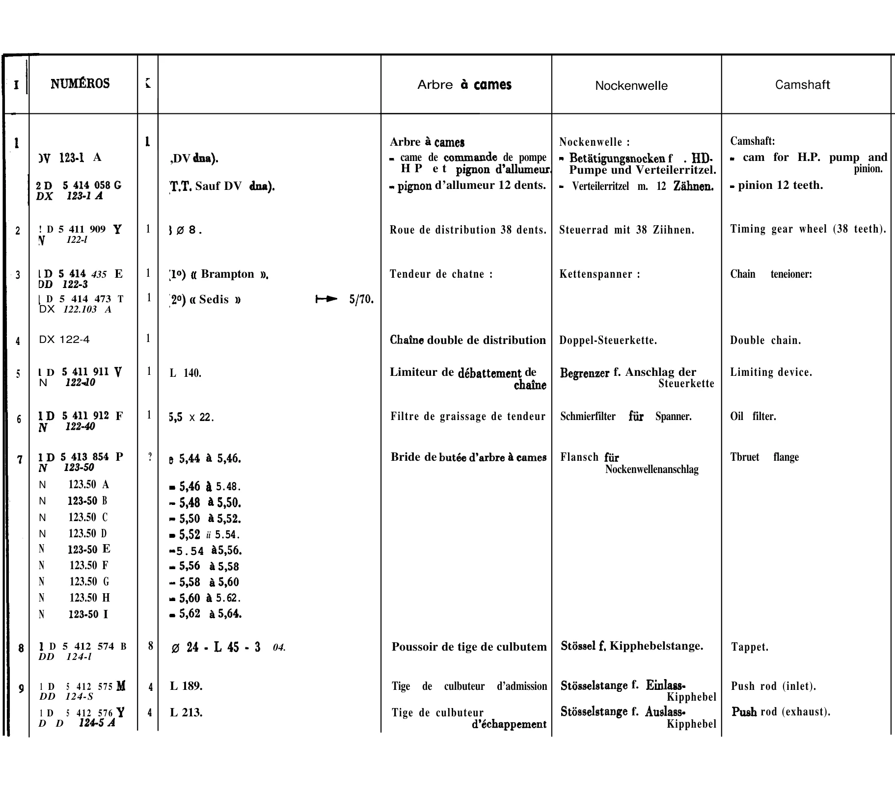 Camshaft, page 70 of 698 — 604 Parts Catalogue — Volume I