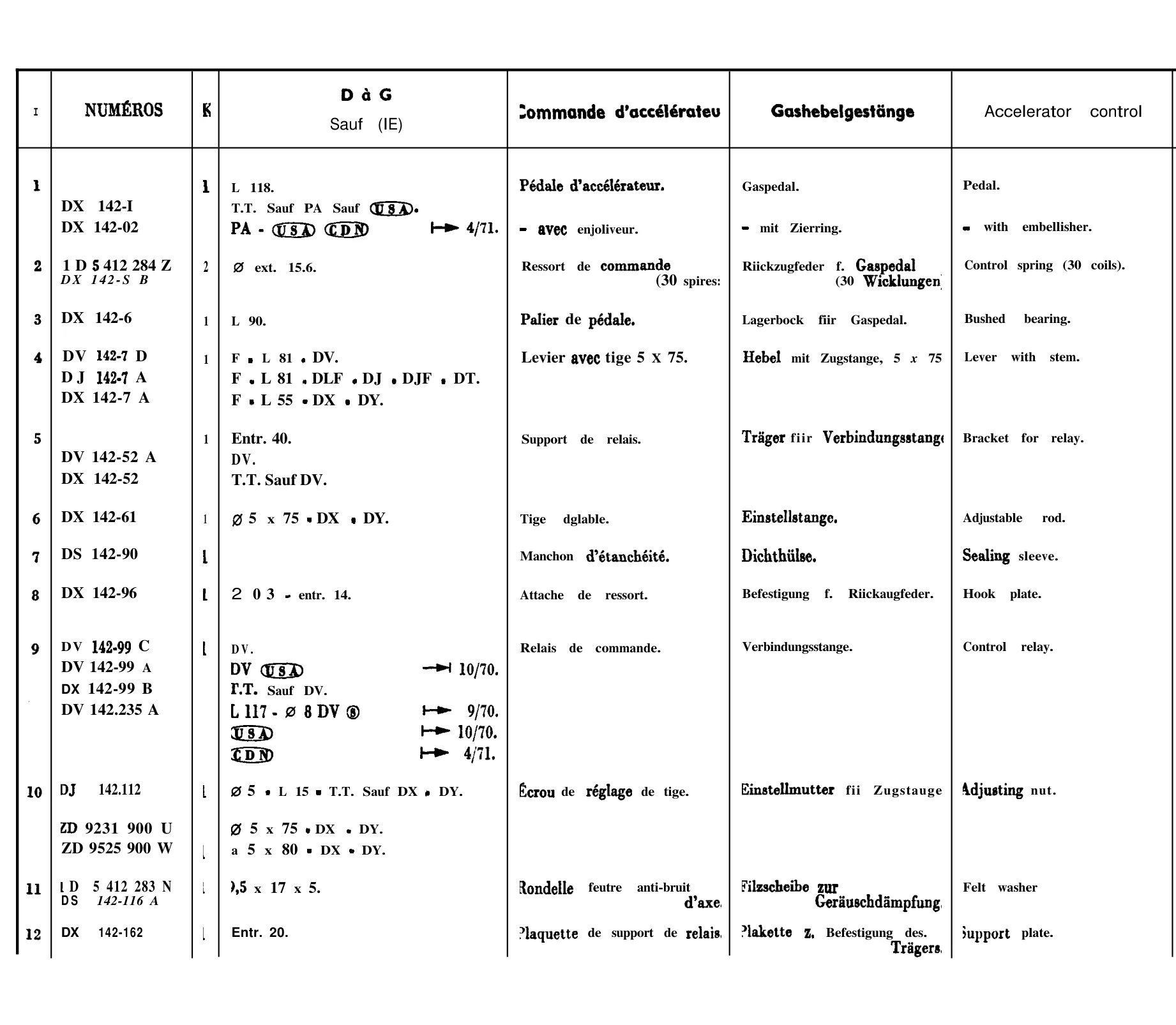 Accelerator control, page 73 of 698 — 604 Parts Catalogue — Volume I