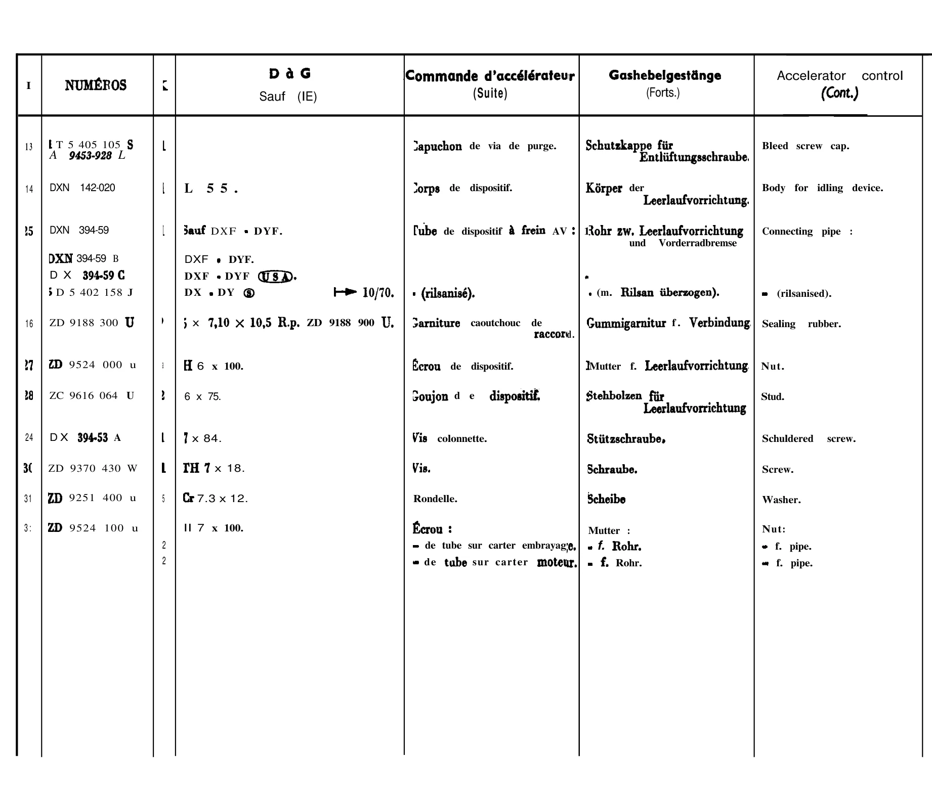 Accelerator control, page 75 of 698 — 604 Parts Catalogue — Volume I