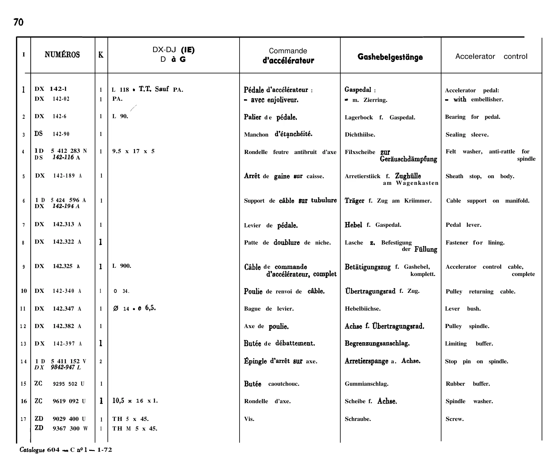 Accelerator control, page 77 of 698 — 604 Parts Catalogue — Volume I