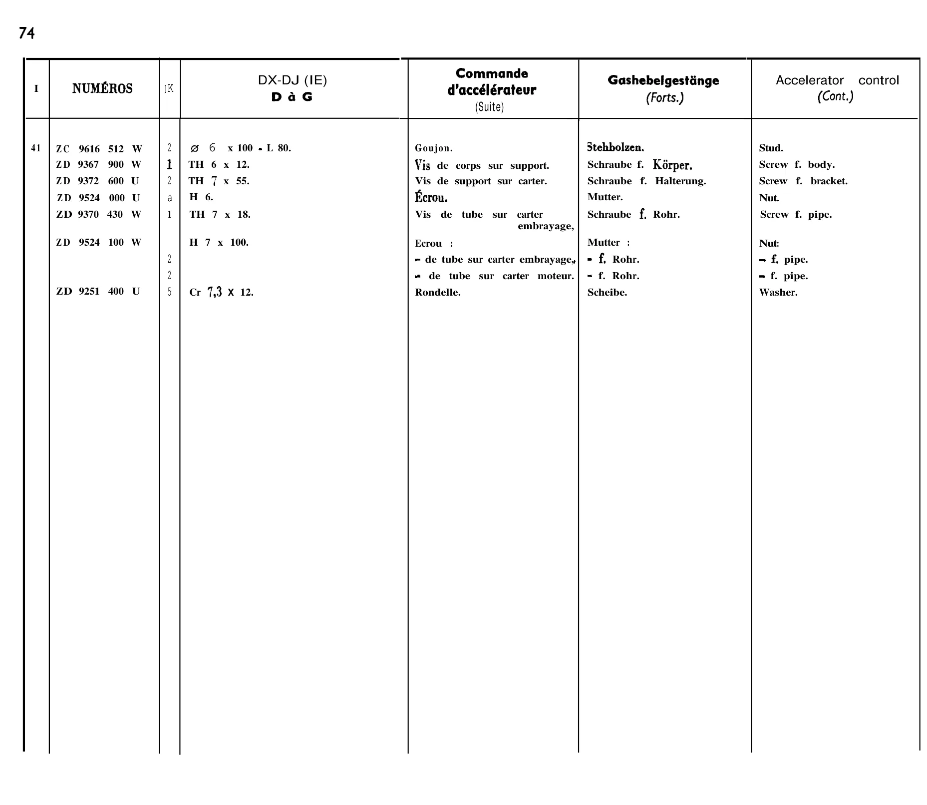 Accelerator control, page 79 of 698 — 604 Parts Catalogue — Volume I