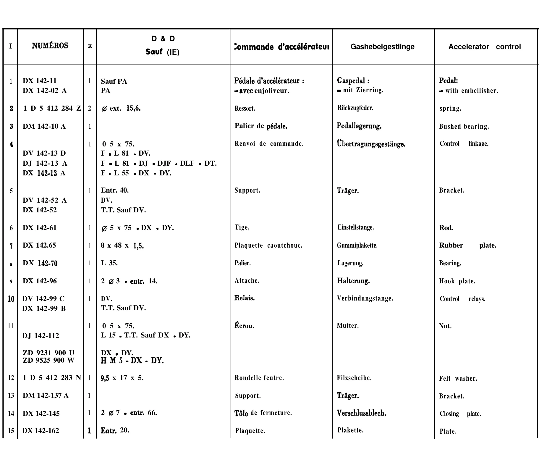 Accelerator control, page 81 of 698 — 604 Parts Catalogue — Volume I