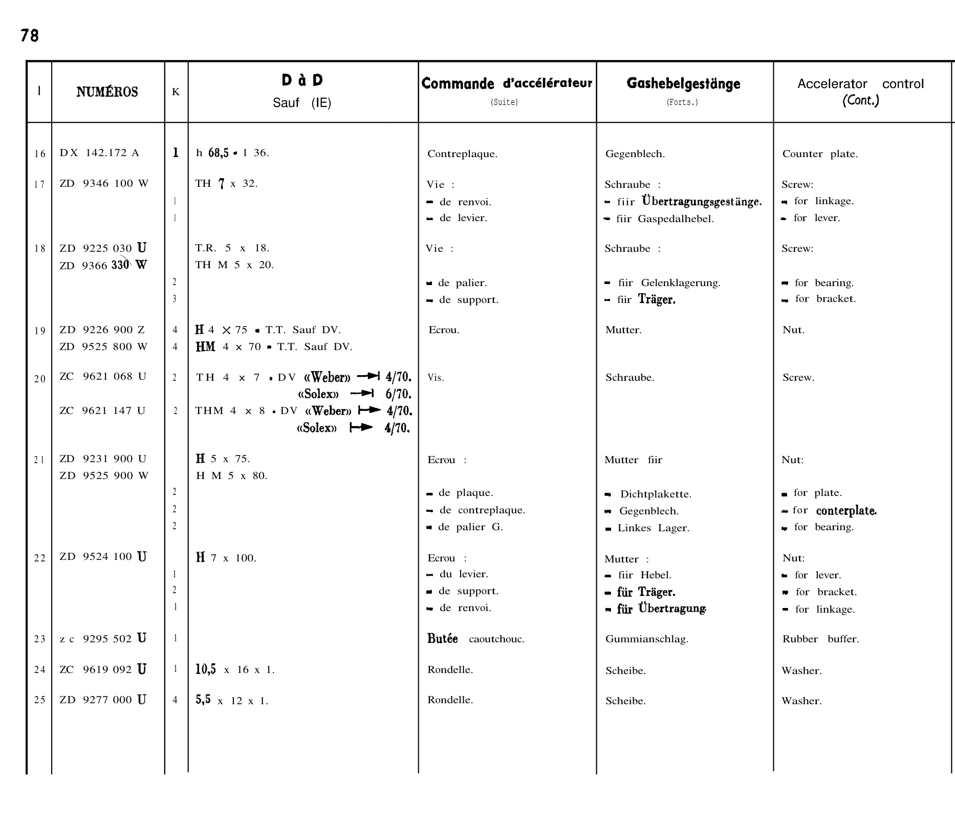 Accelerator control, page 82 of 698 — 604 Parts Catalogue — Volume I