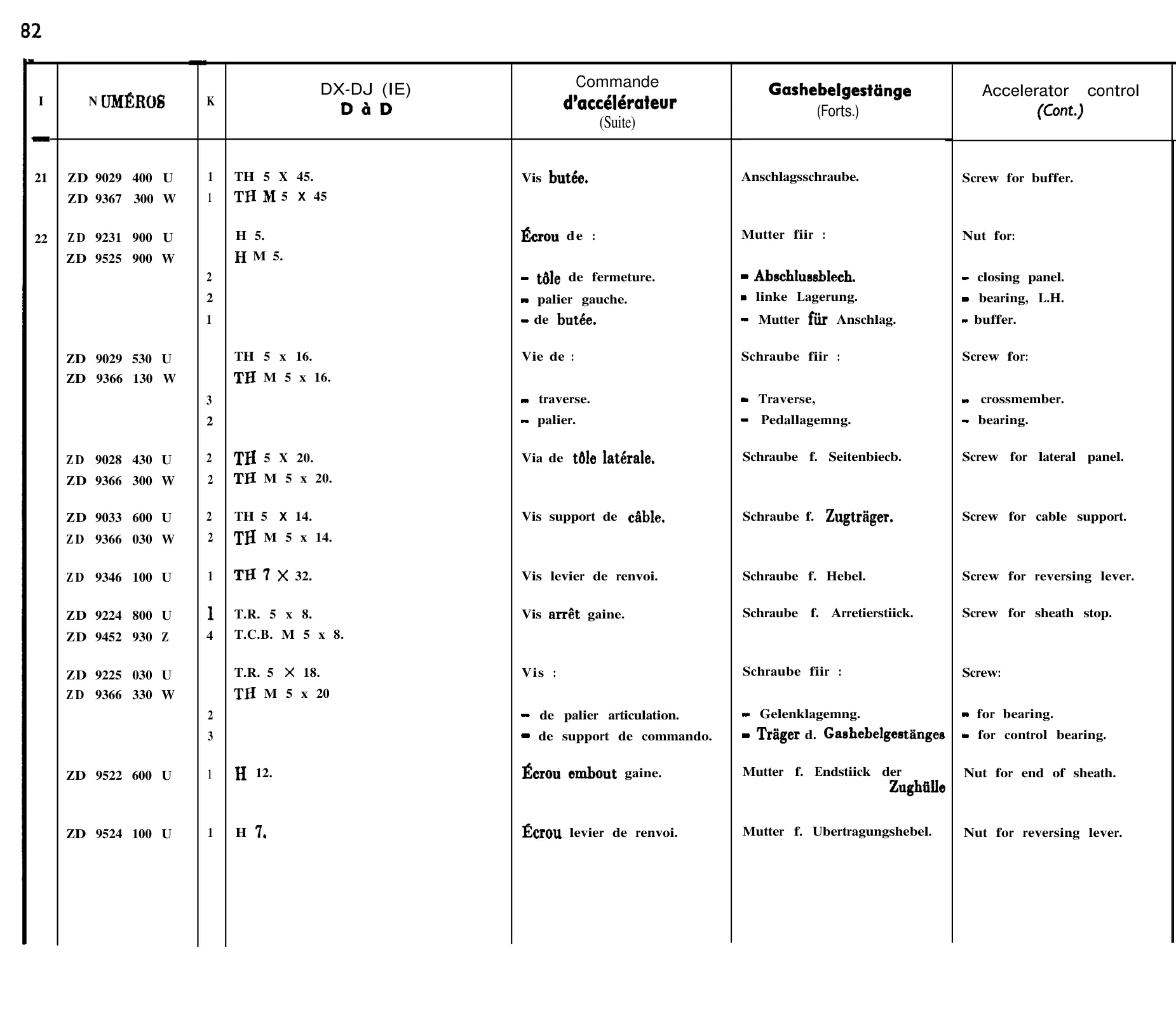 Accelerator control, page 85 of 698 — 604 Parts Catalogue — Volume I