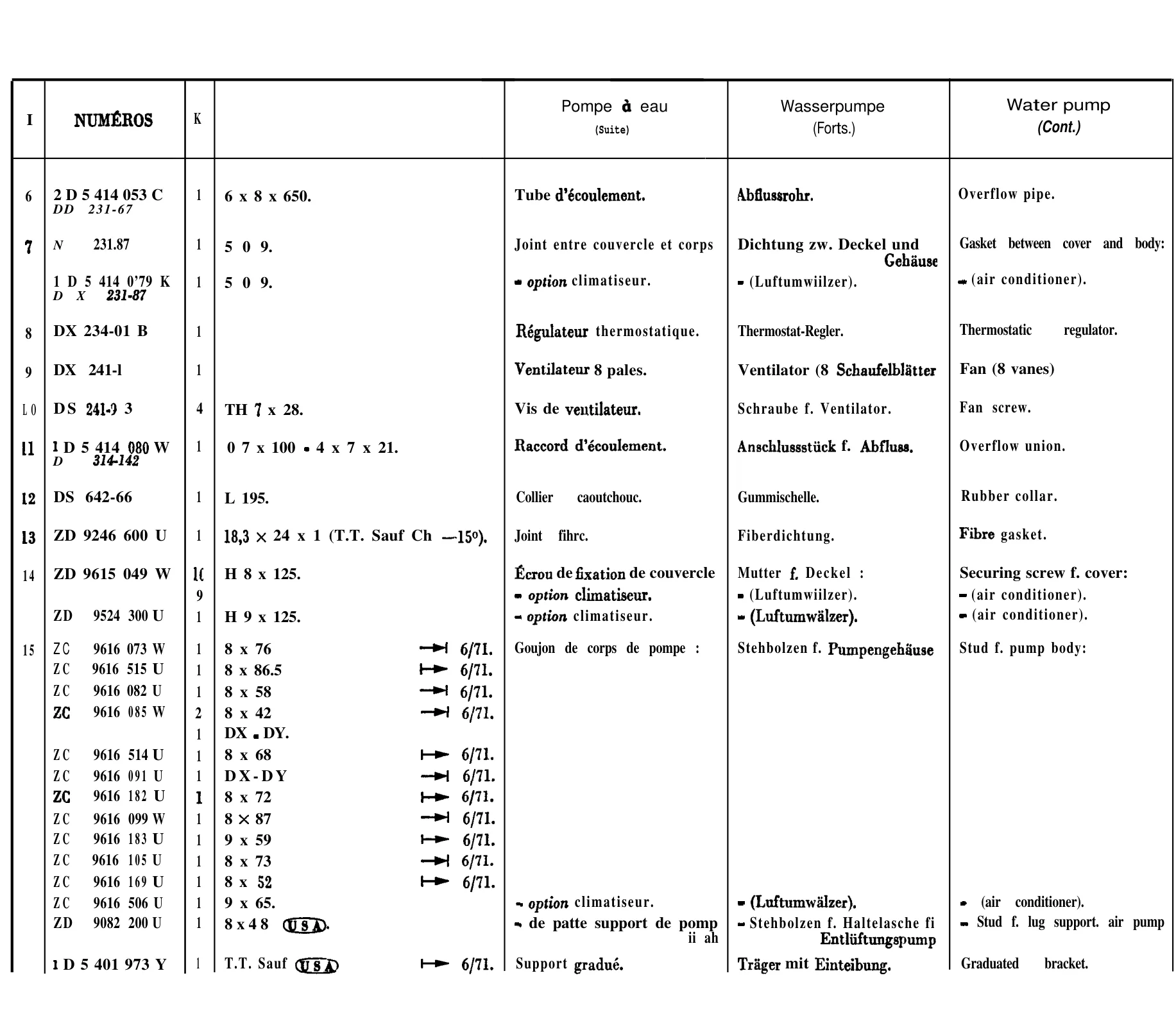 Water pump, page 93 of 698 — 604 Parts Catalogue — Volume I