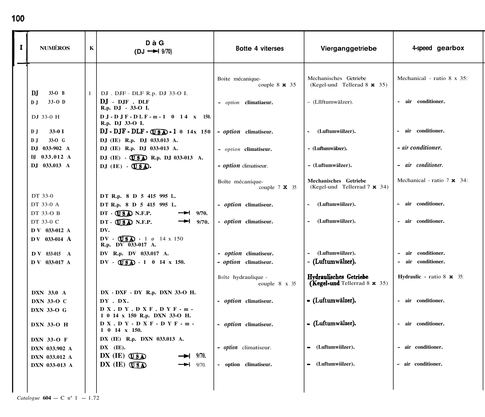 Gearbox / 4-speed gearbox, page 99 of 698 — 604 Parts Catalogue — Volume I