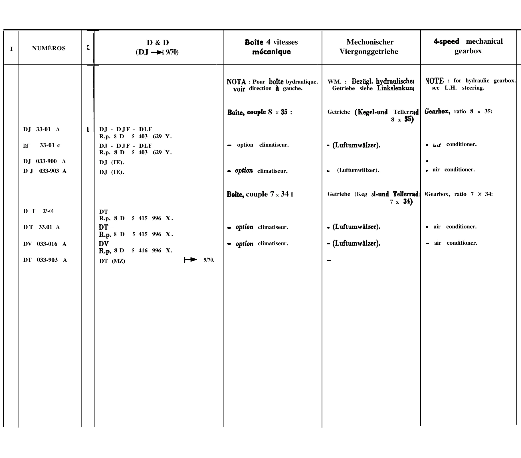 Gearbox / 4-speed gearbox, page 100 of 698 — 604 Parts Catalogue — Volume I