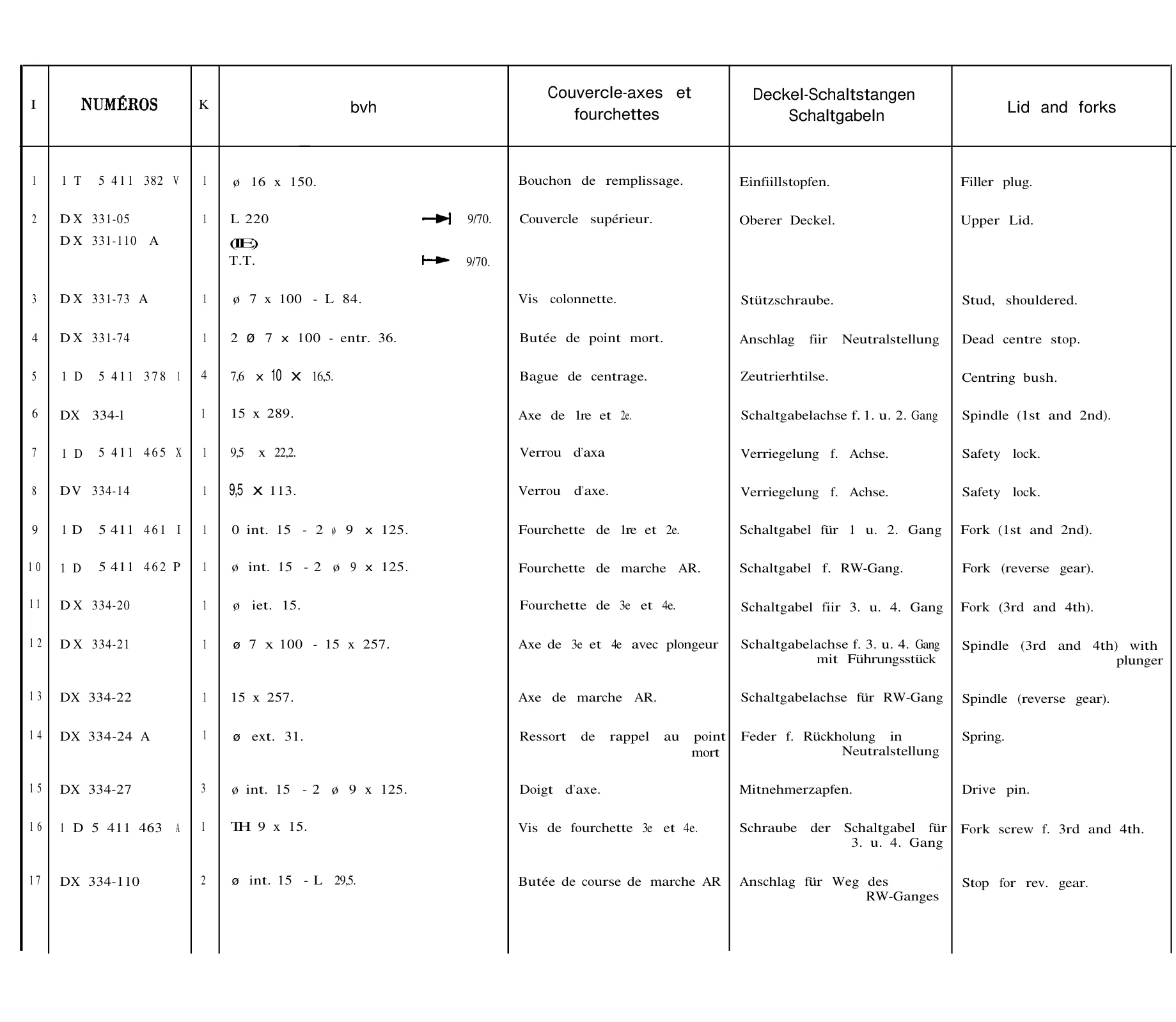 Lid BVH, page 110 of 698 — 604 Parts Catalogue — Volume I
