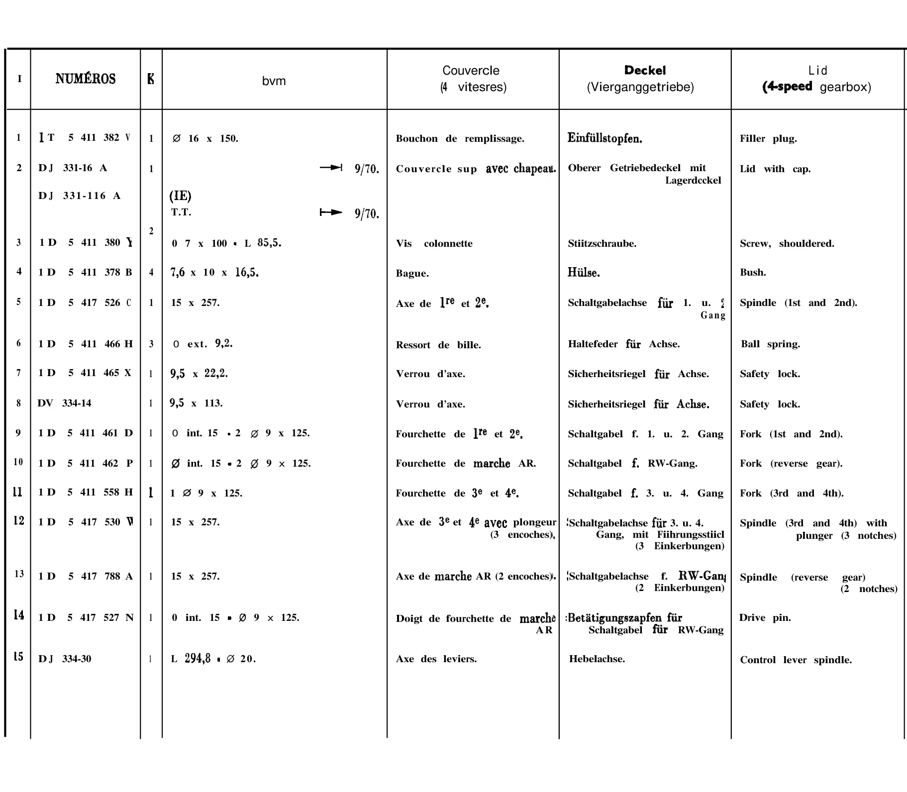 Lid BVM-4, page 113 of 698 — 604 Parts Catalogue — Volume I
