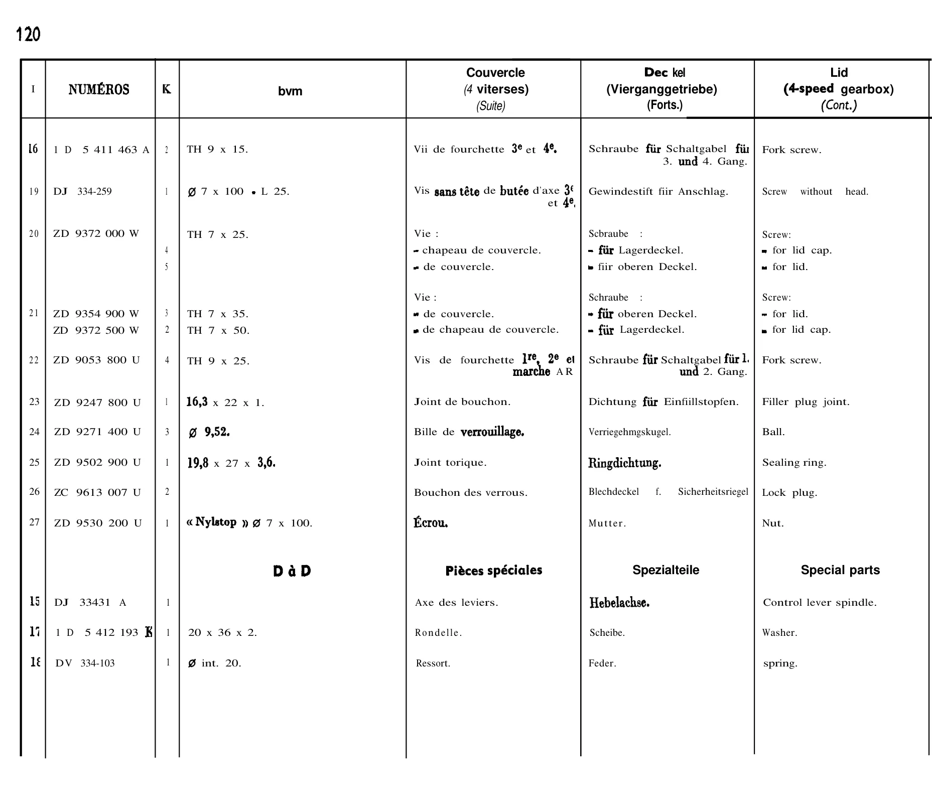 Lid BVM-4, page 114 of 698 — 604 Parts Catalogue — Volume I
