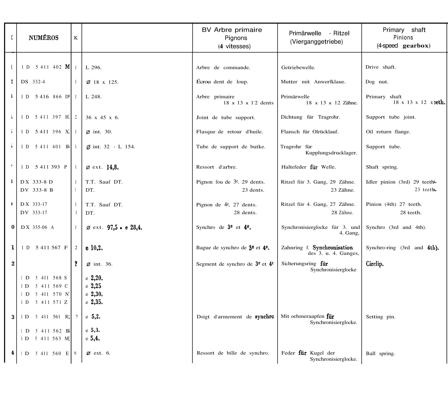 Primary shaft (4-spd), page 119 of 698 — 604 Parts Catalogue — Volume I