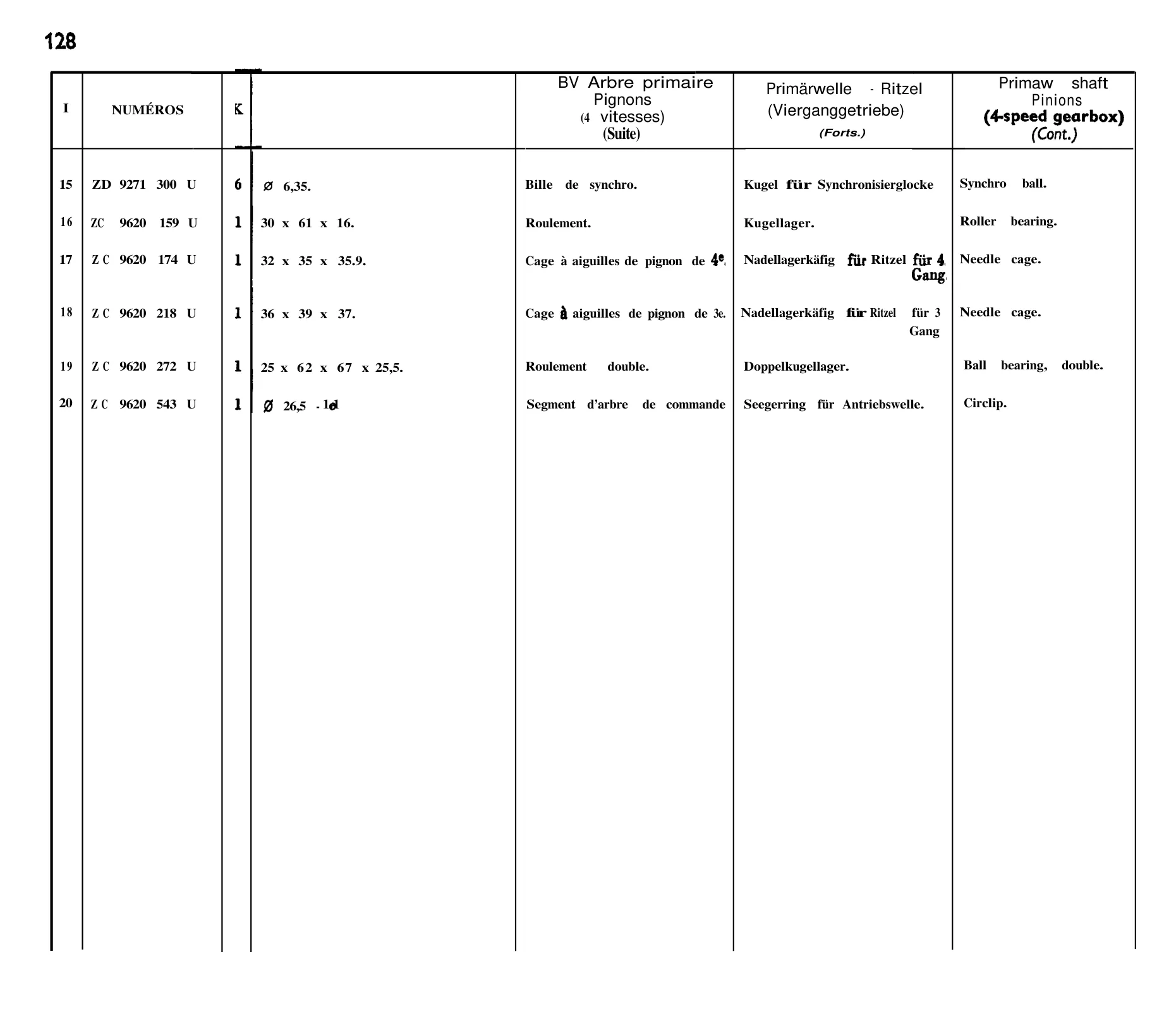 Primary shaft (4-spd), page 120 of 698 — 604 Parts Catalogue — Volume I