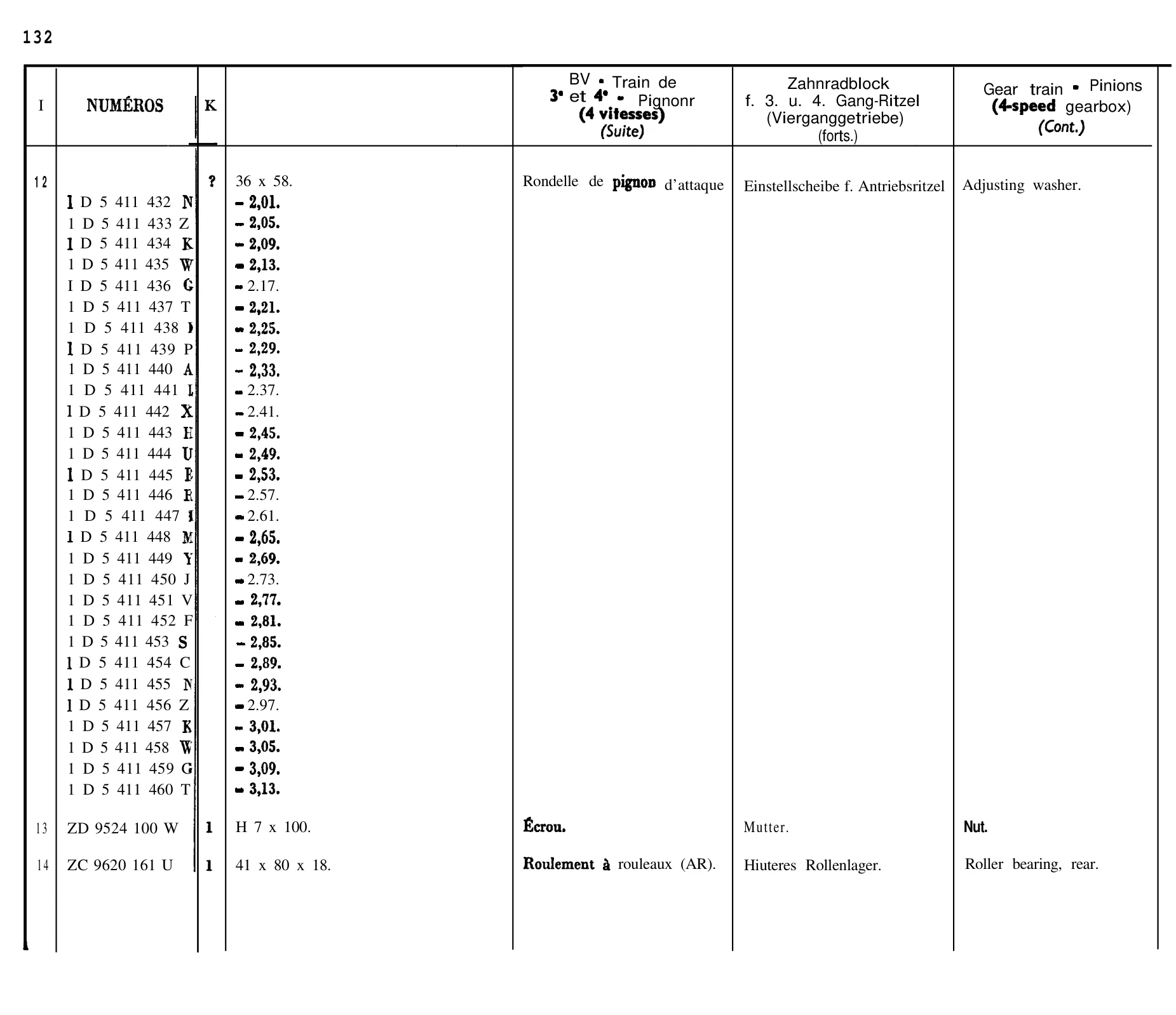 3rd and 4th gear Pinions, page 123 of 698 — 604 Parts Catalogue — Volume I