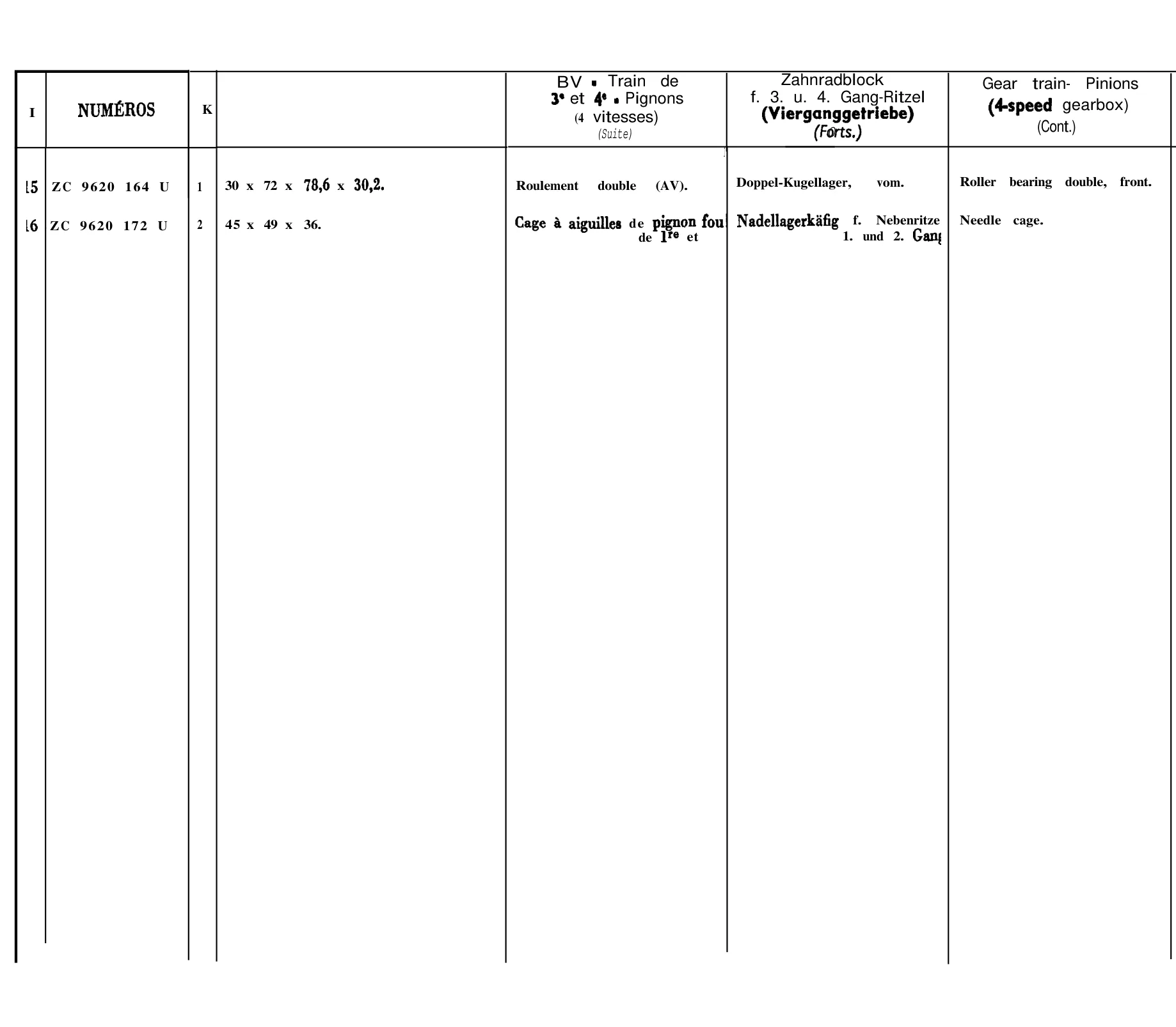 3rd and 4th gear Pinions, page 124 of 698 — 604 Parts Catalogue — Volume I