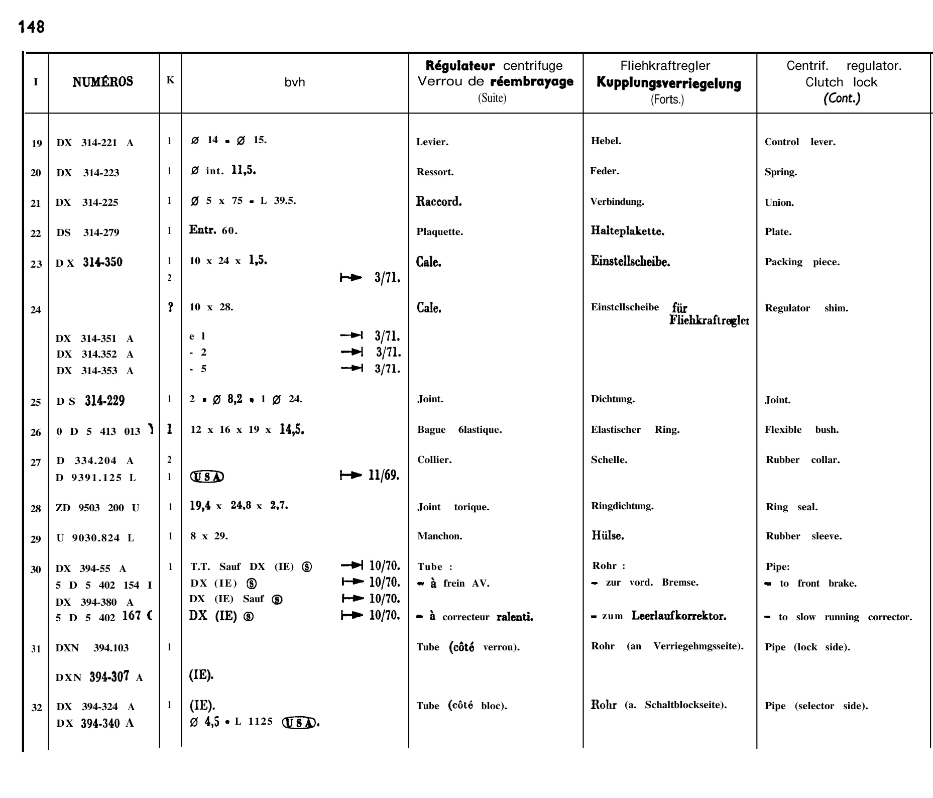 Centrifugal regulator, page 134 of 698 — 604 Parts Catalogue — Volume I
