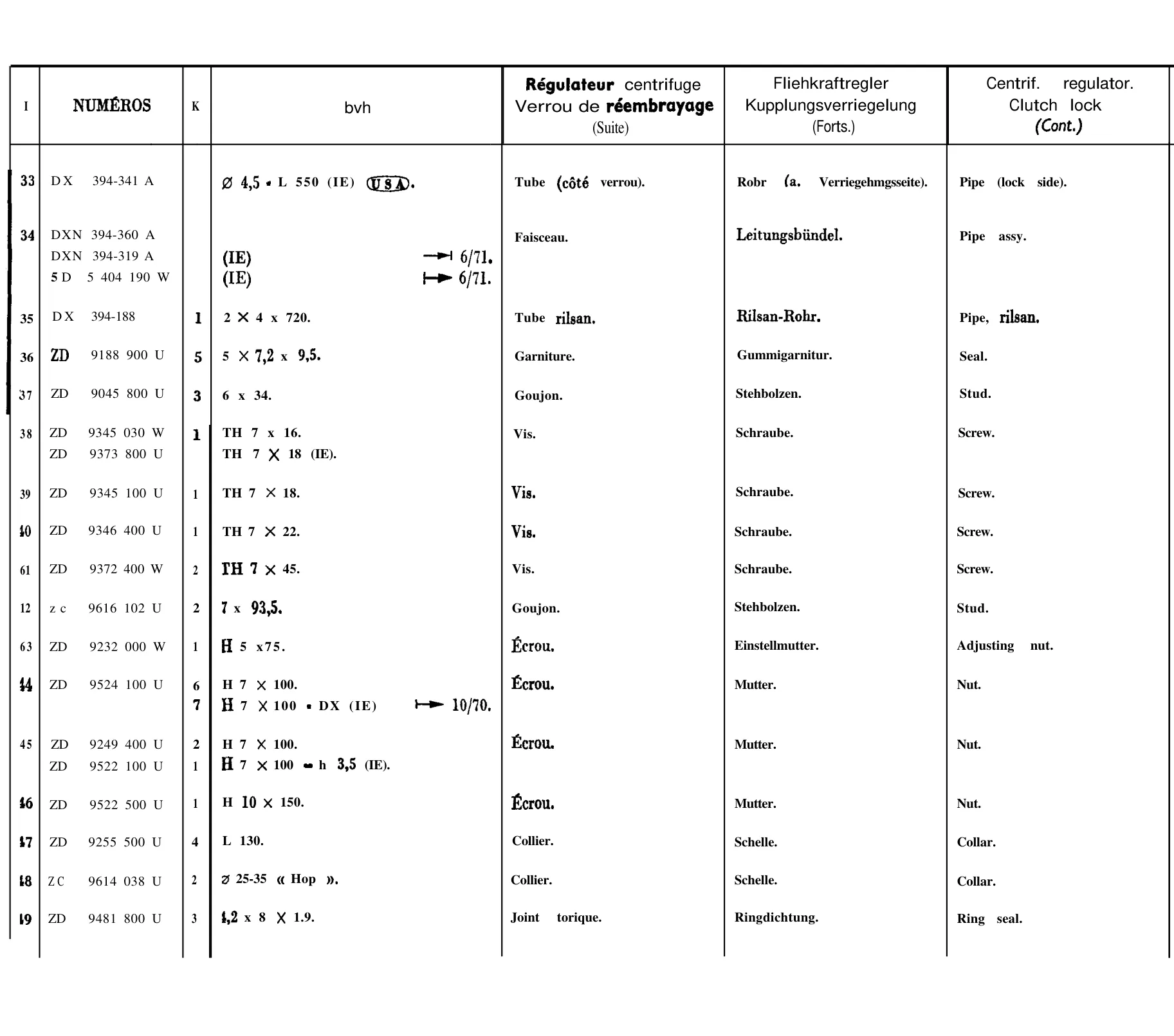 Centrifugal regulator, page 135 of 698 — 604 Parts Catalogue — Volume I