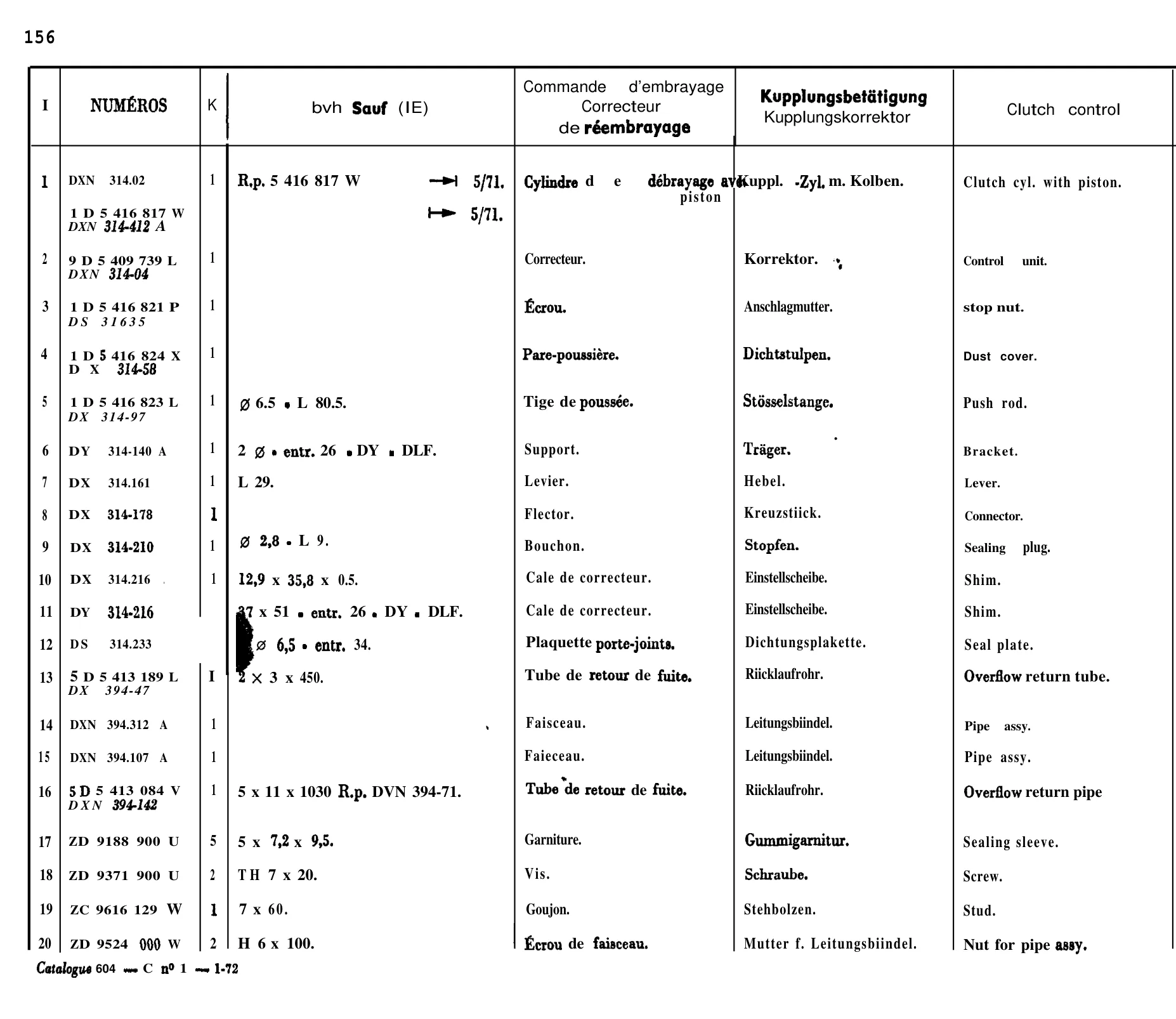 Clutch control, page 139 of 698 — 604 Parts Catalogue — Volume I