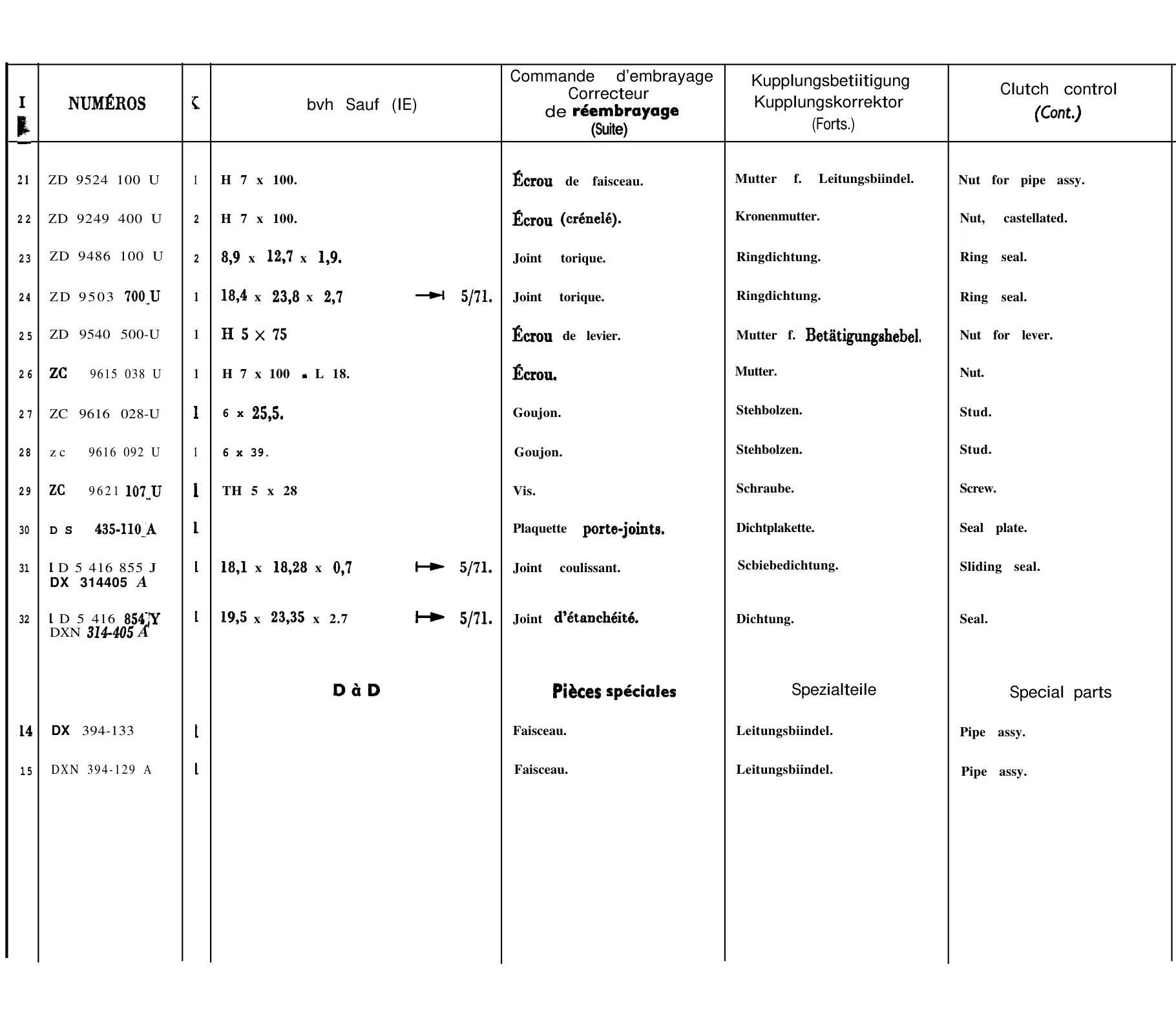 Clutch control, page 140 of 698 — 604 Parts Catalogue — Volume I