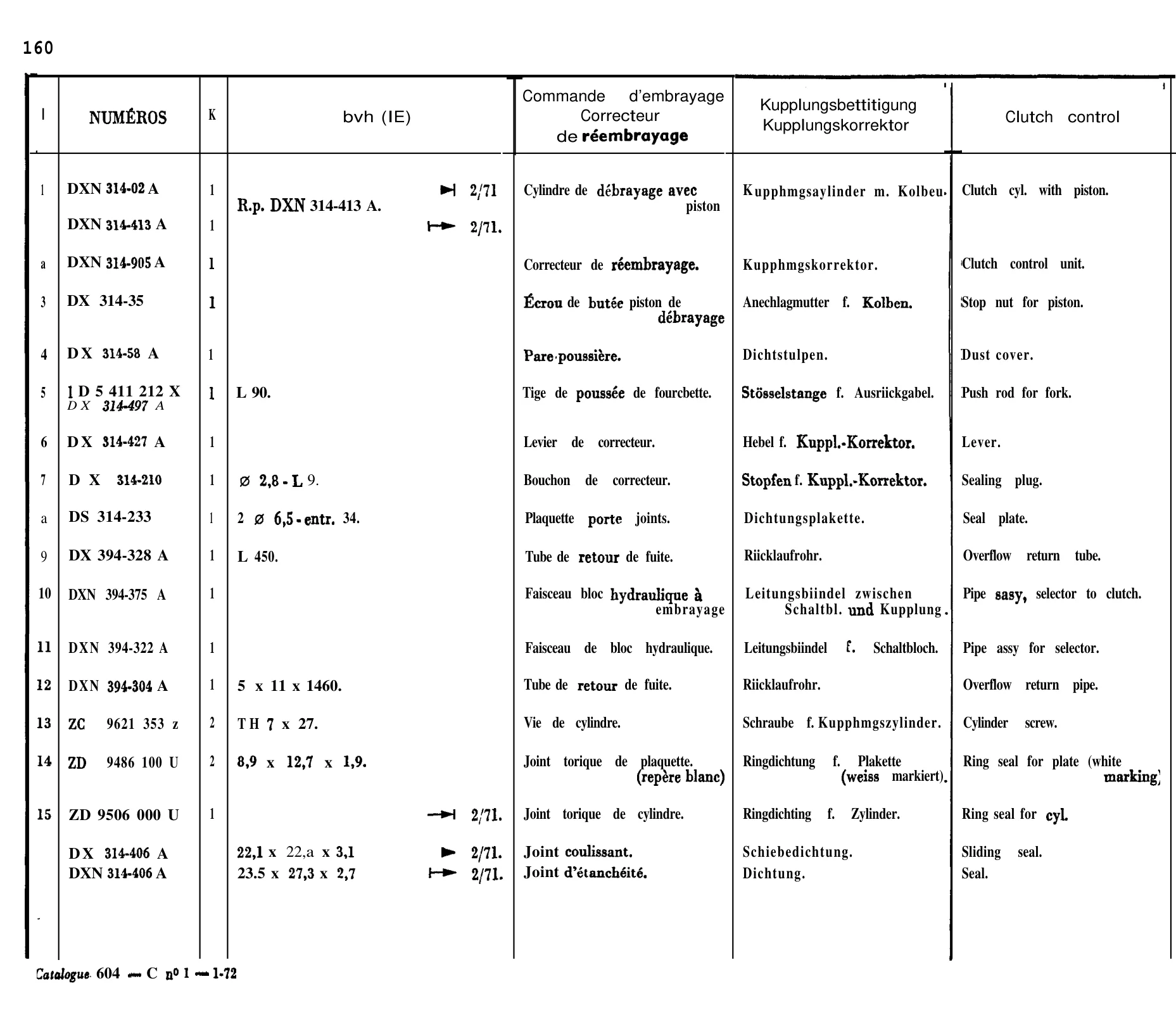 Clutch control, page 142 of 698 — 604 Parts Catalogue — Volume I
