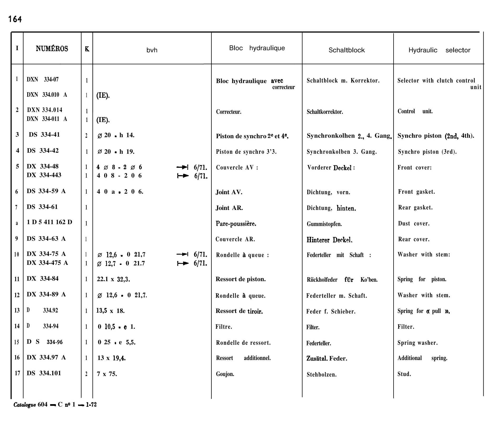 Hydraulic selector, page 145 of 698 — 604 Parts Catalogue — Volume I