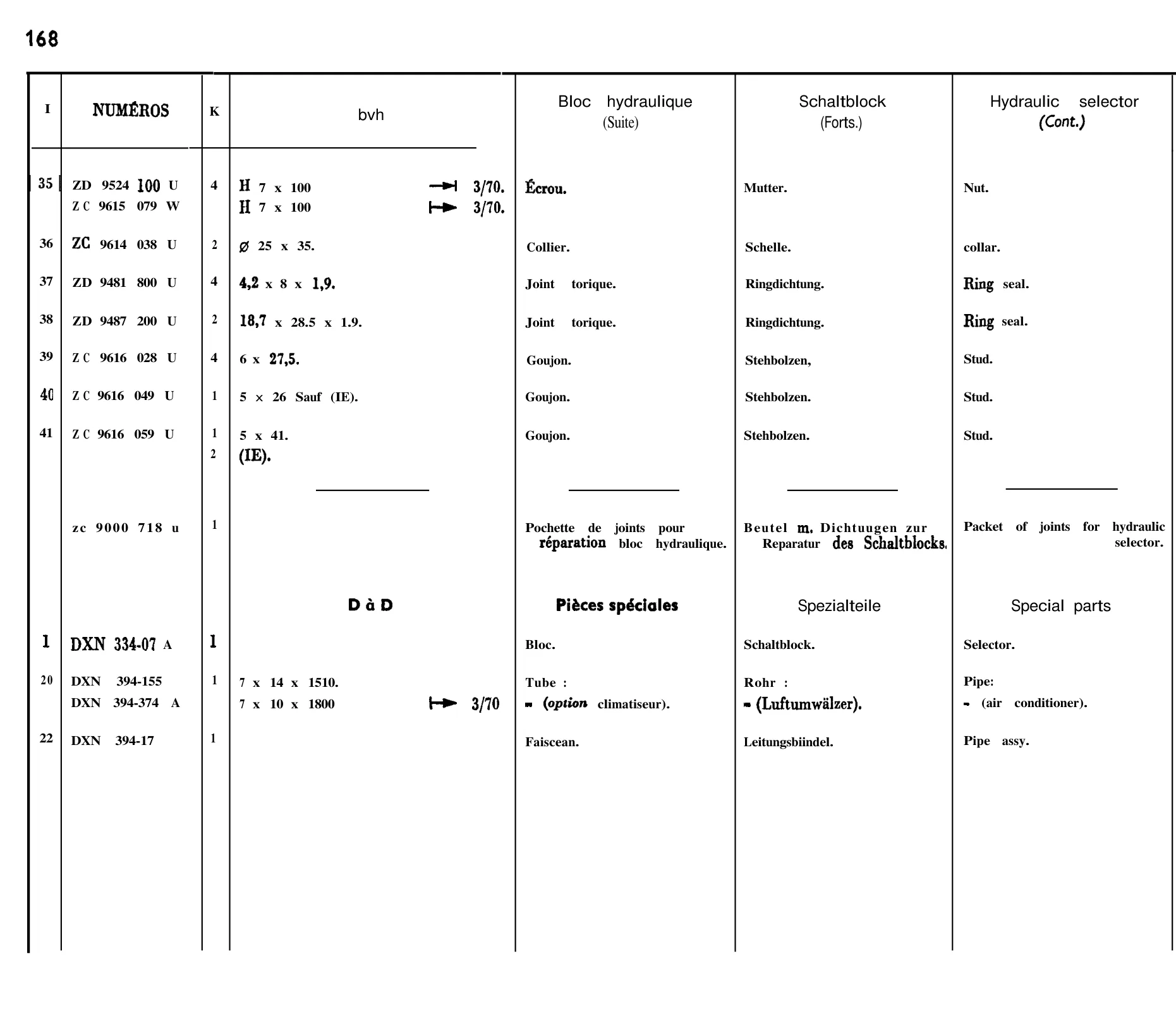 Hydraulic selector, page 147 of 698 — 604 Parts Catalogue — Volume I