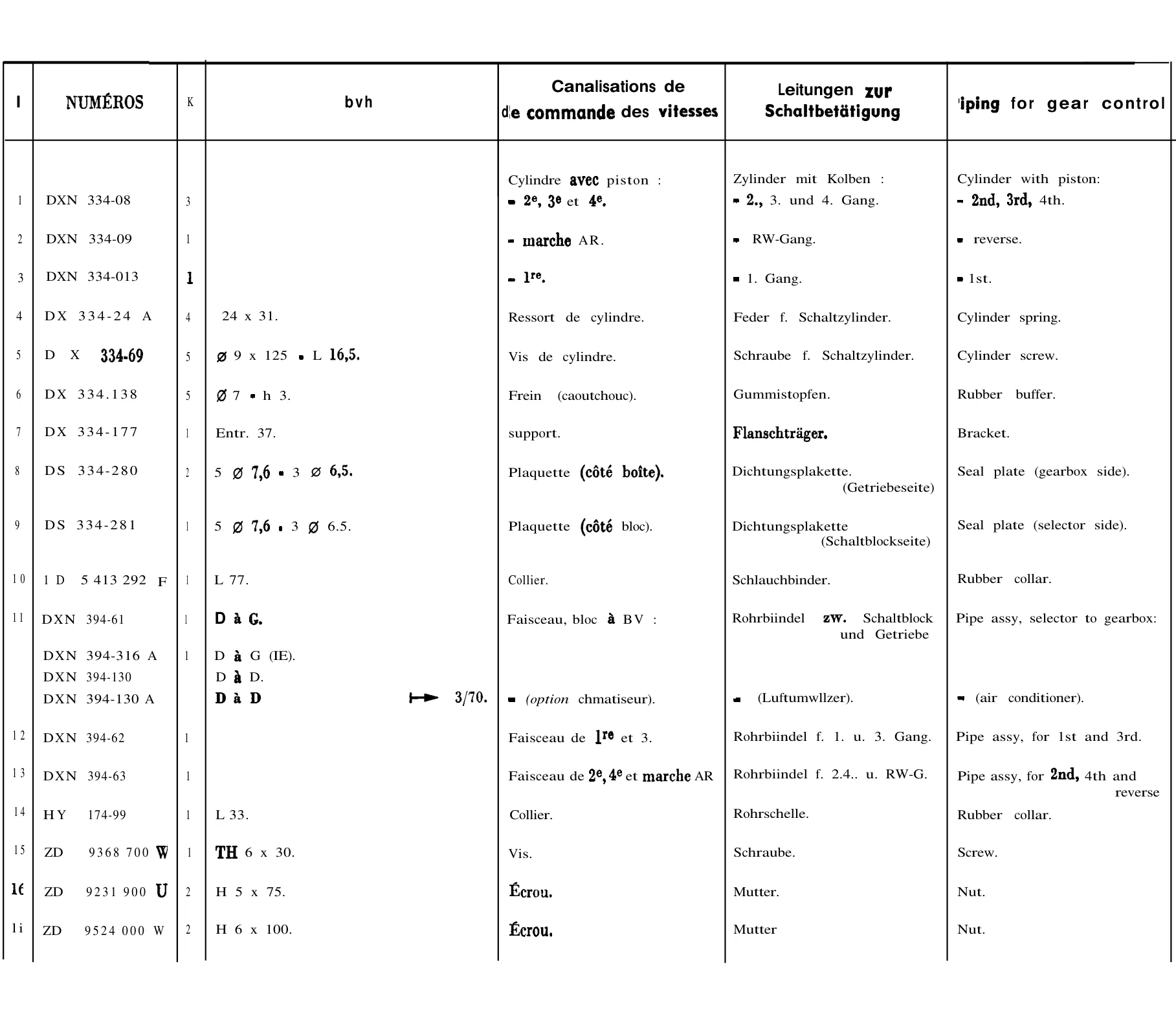 Piping for gearchange, page 149 of 698 — 604 Parts Catalogue — Volume I