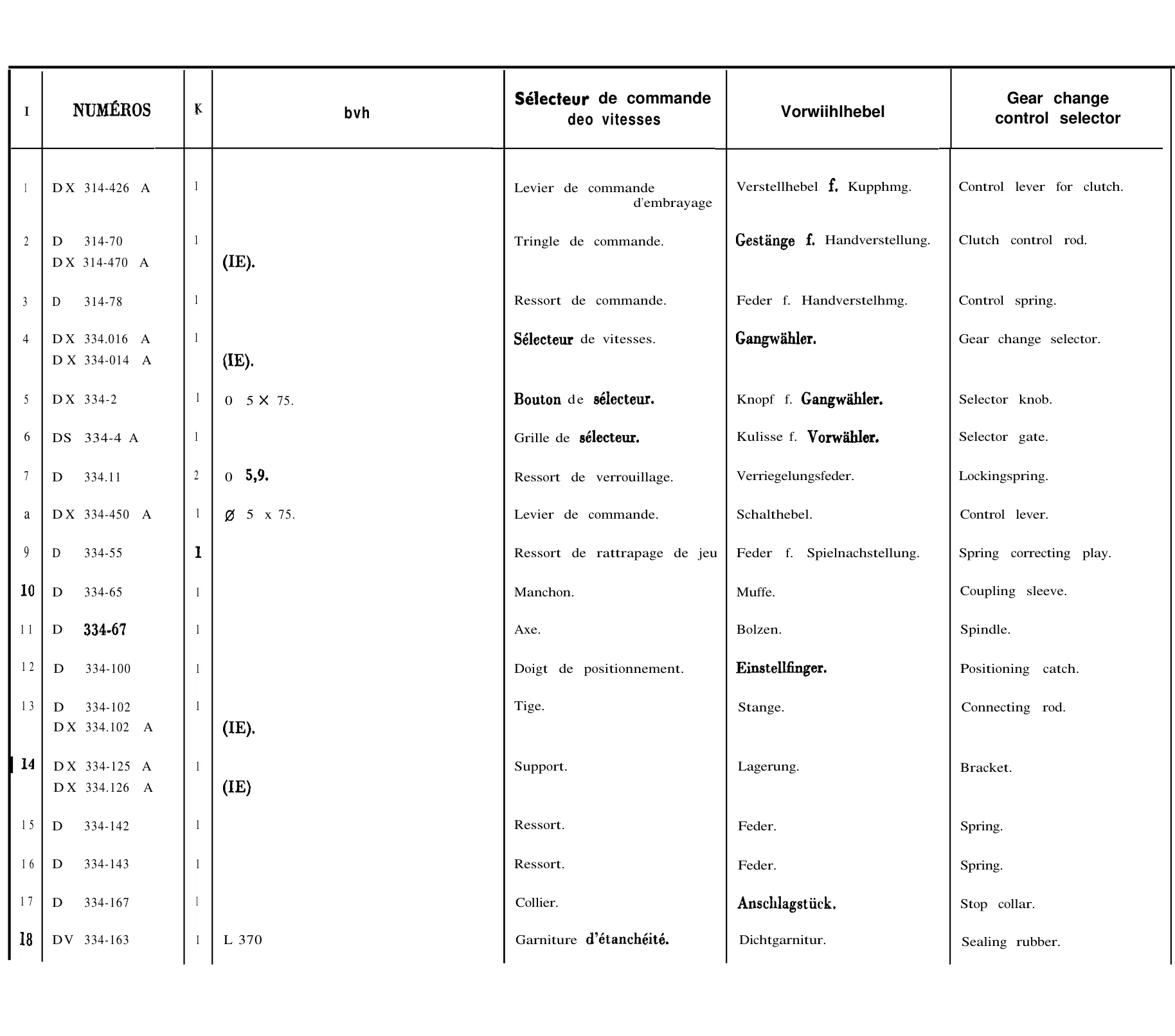 Hydraulic gearchange, page 152 of 698 — 604 Parts Catalogue — Volume I