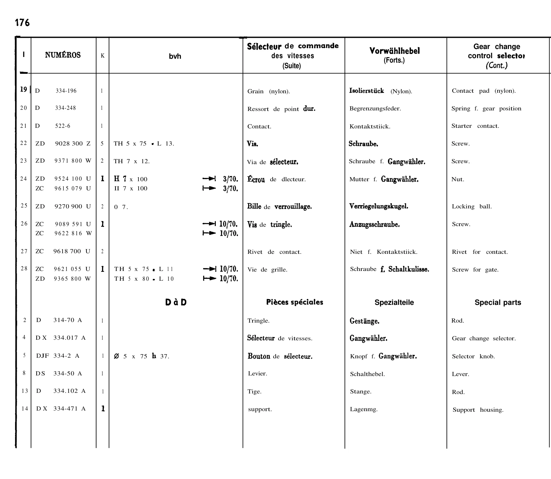 Hydraulic gearchange, page 153 of 698 — 604 Parts Catalogue — Volume I