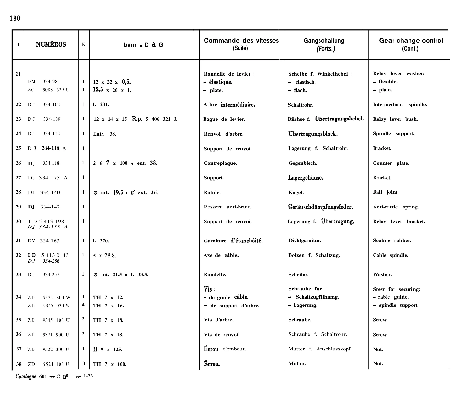 Manual gearchange, page 156 of 698 — 604 Parts Catalogue — Volume I
